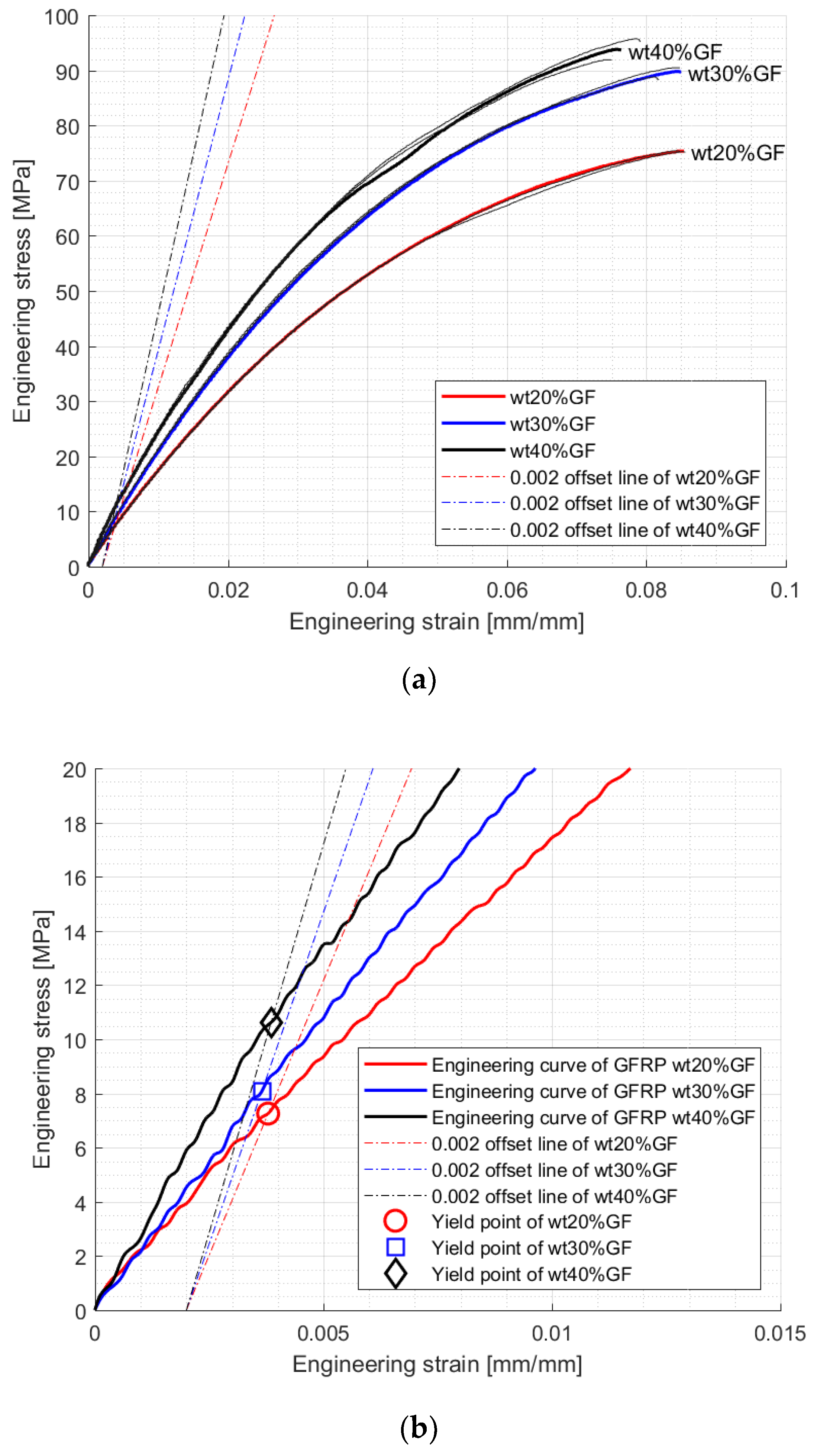 Applsci 09 03474 g003