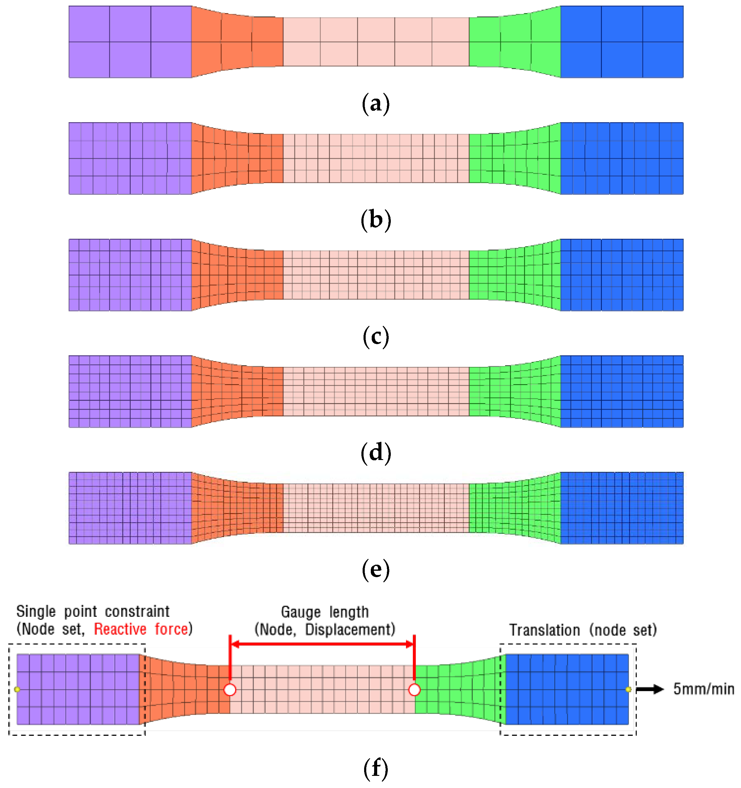 Applsci 09 03474 g004