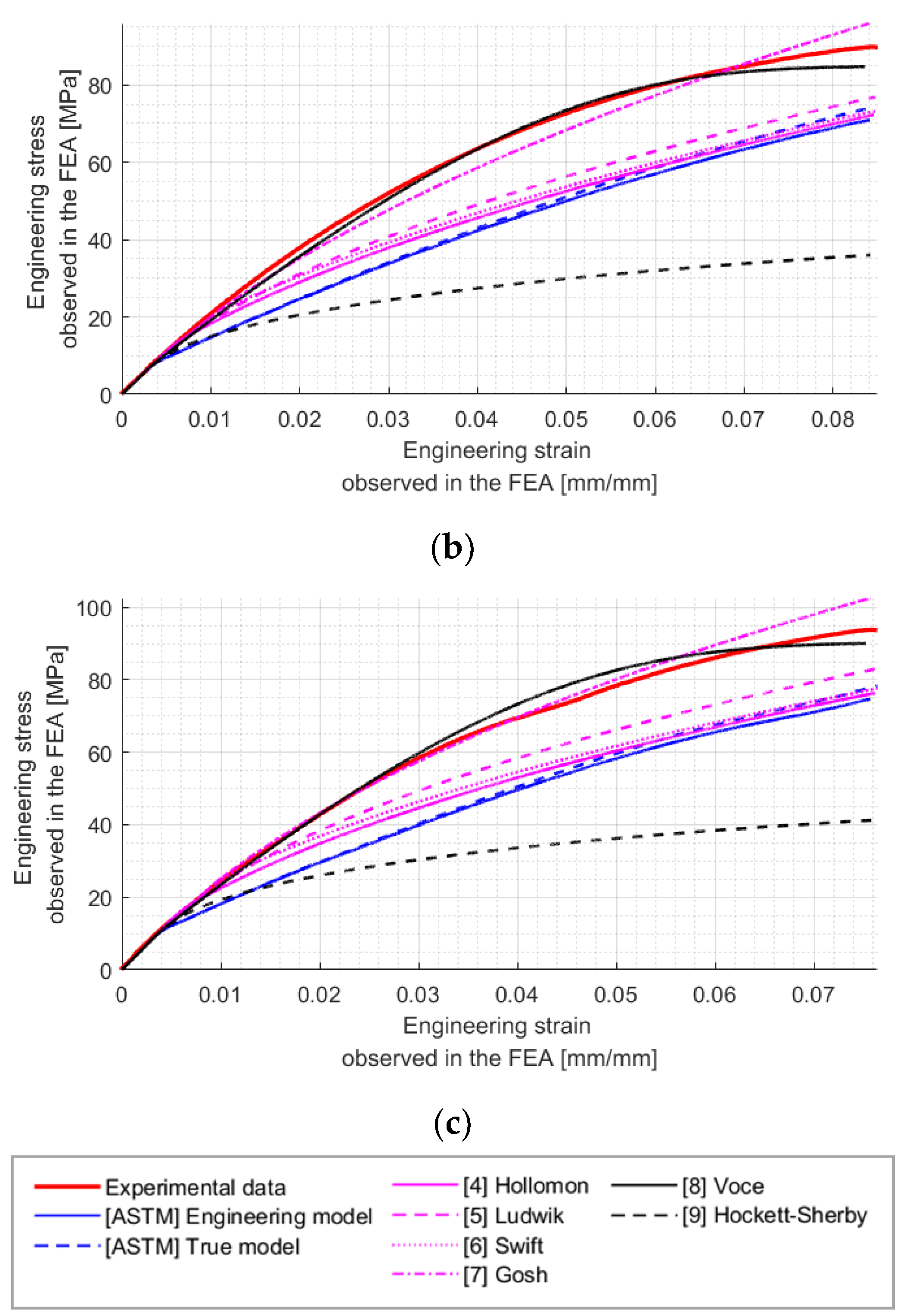Applsci 09 03474 g007b