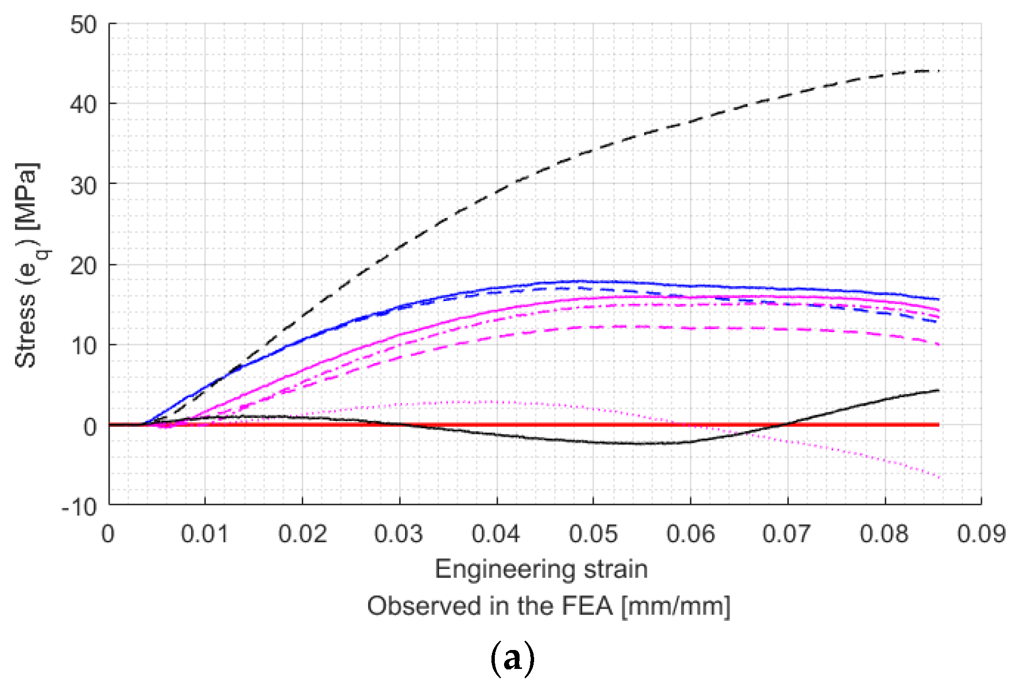Applsci 09 03474 g008a