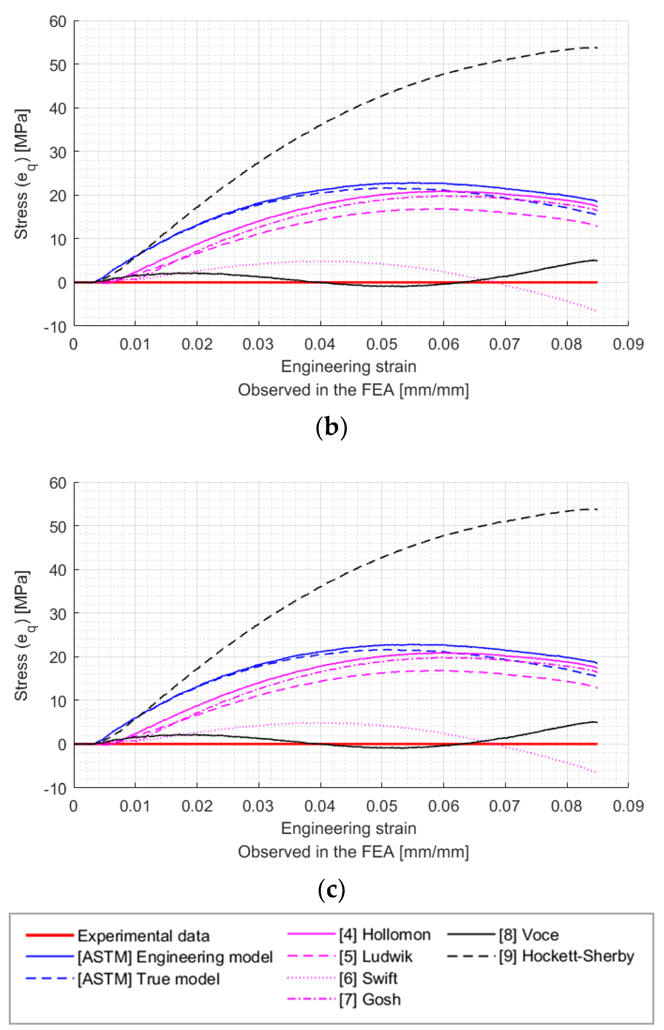 Applsci 09 03474 g008b