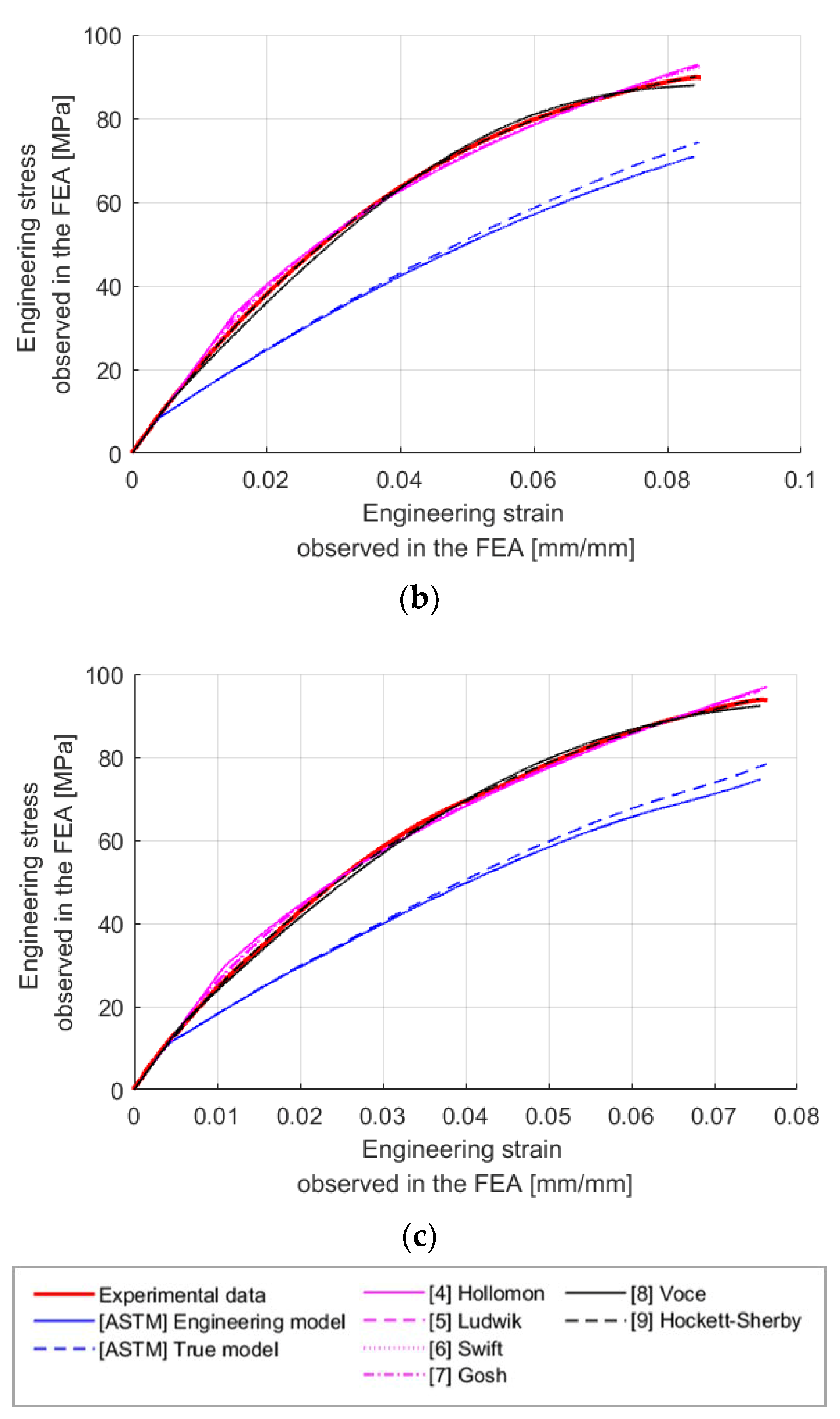 Applsci 09 03474 g009b