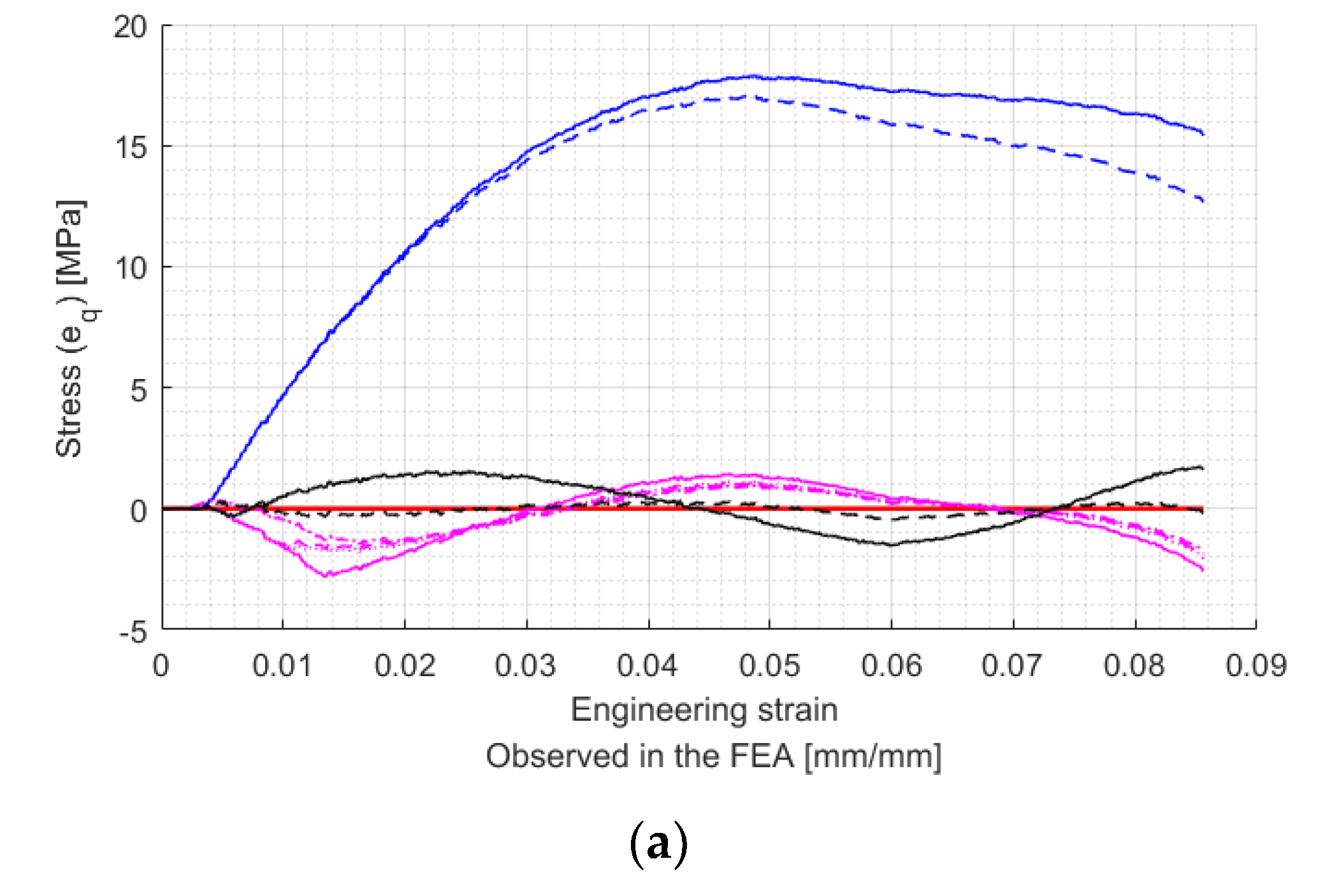 Applsci 09 03474 g010a