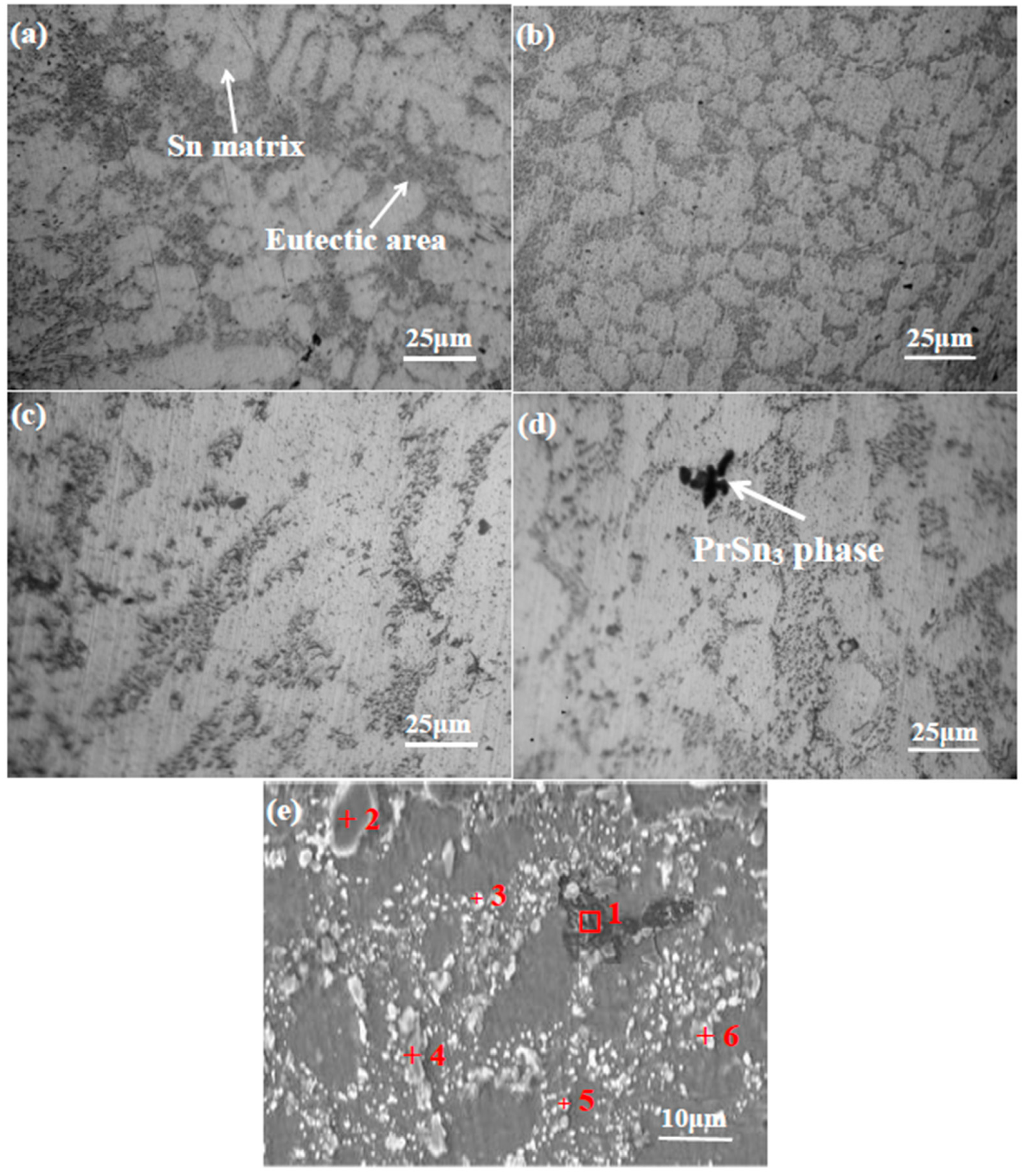 Applsci 09 03590 g001