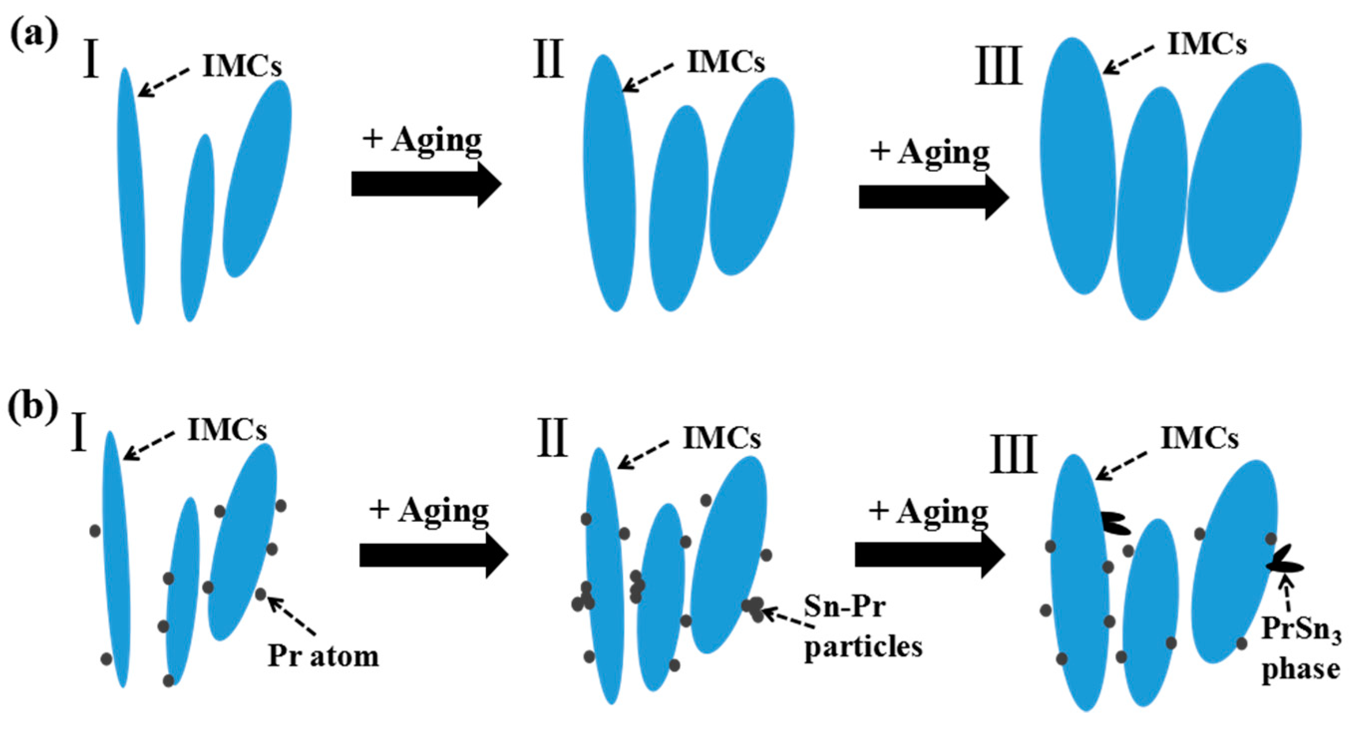 Applsci 09 03590 g002