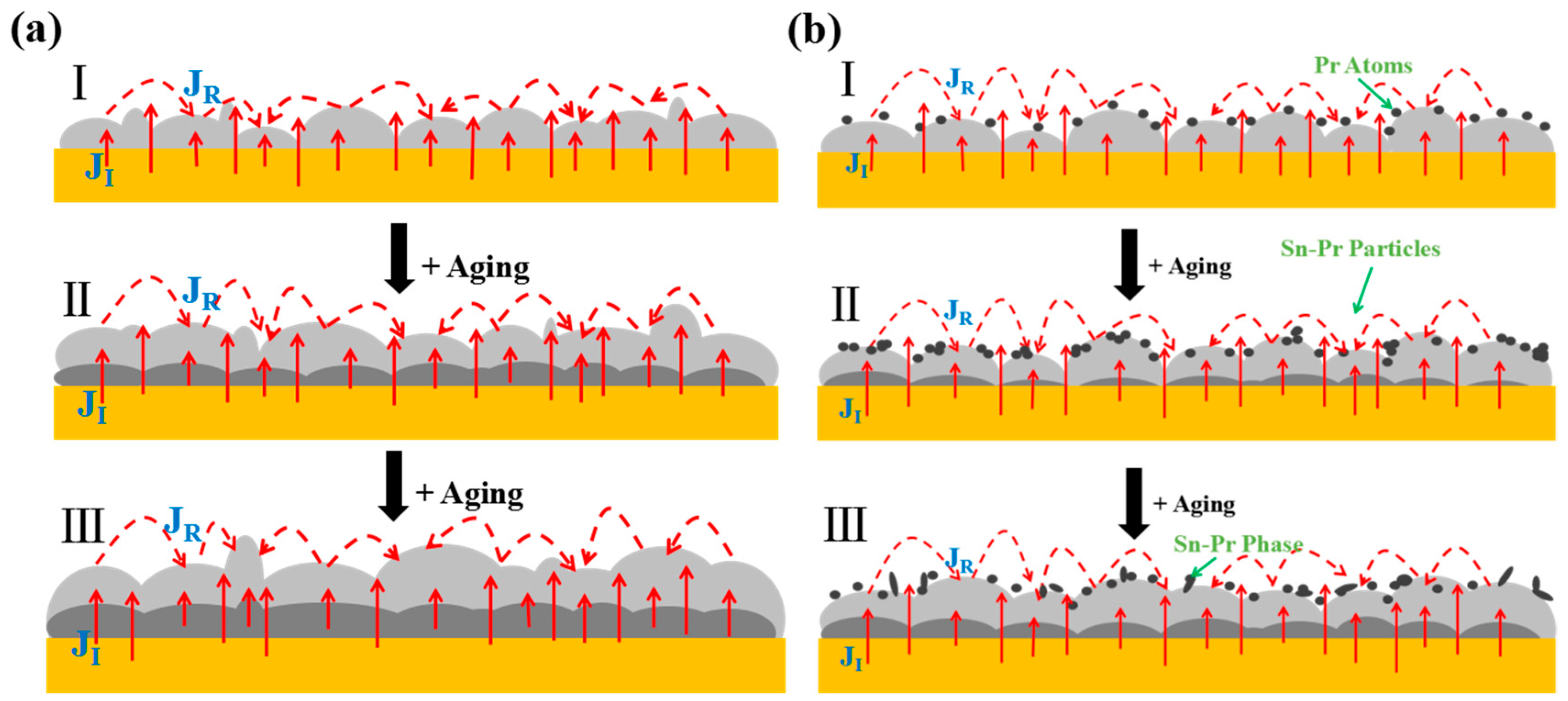 Applsci 09 03590 g005