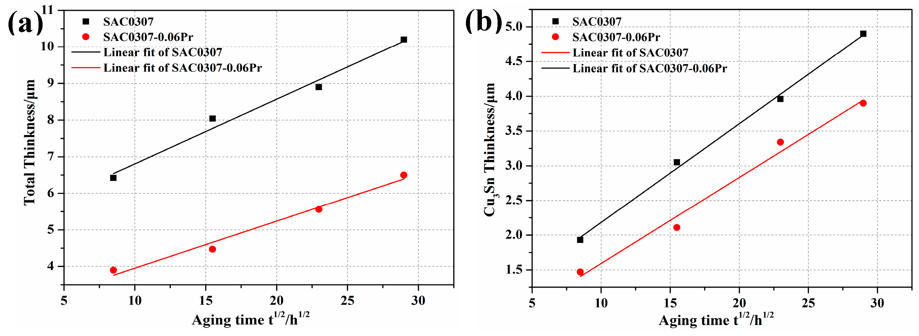 Applsci 09 03590 g006