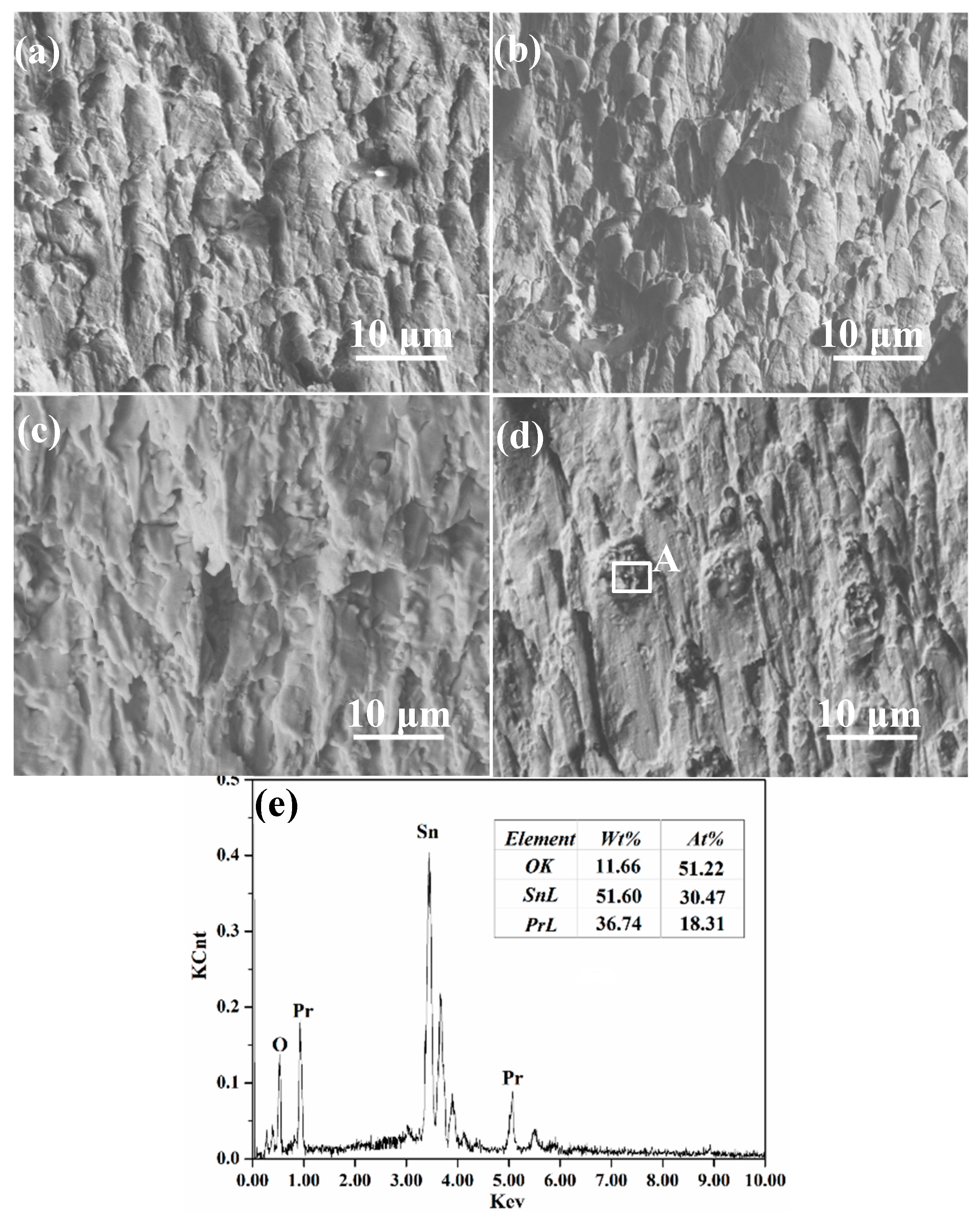 Applsci 09 03590 g008