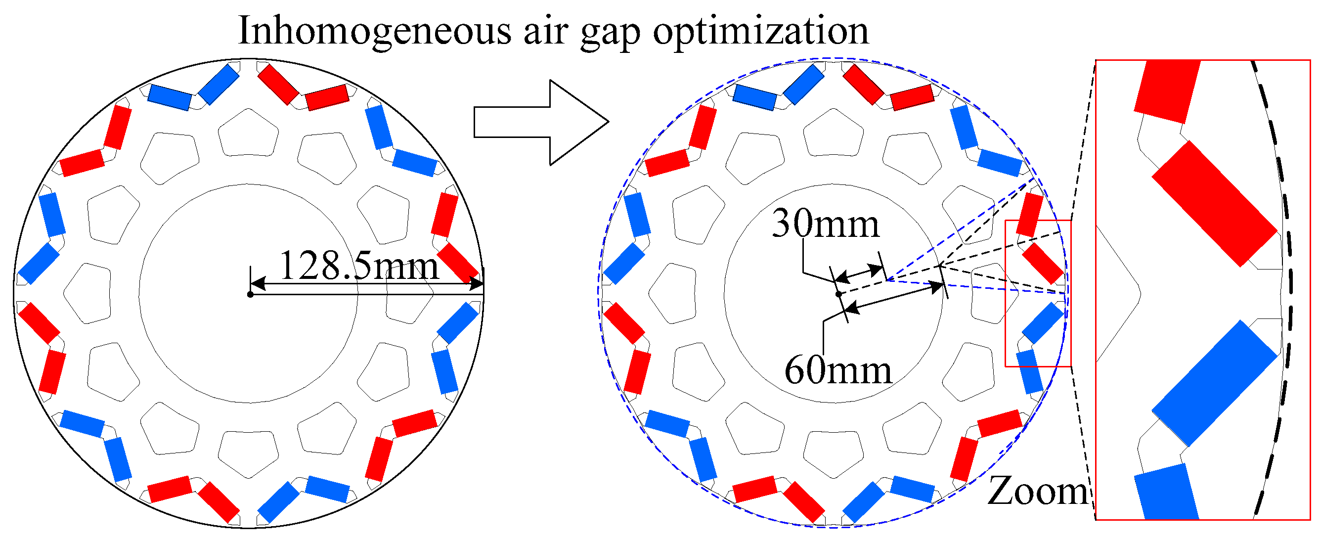 Applsci 09 03634 g002