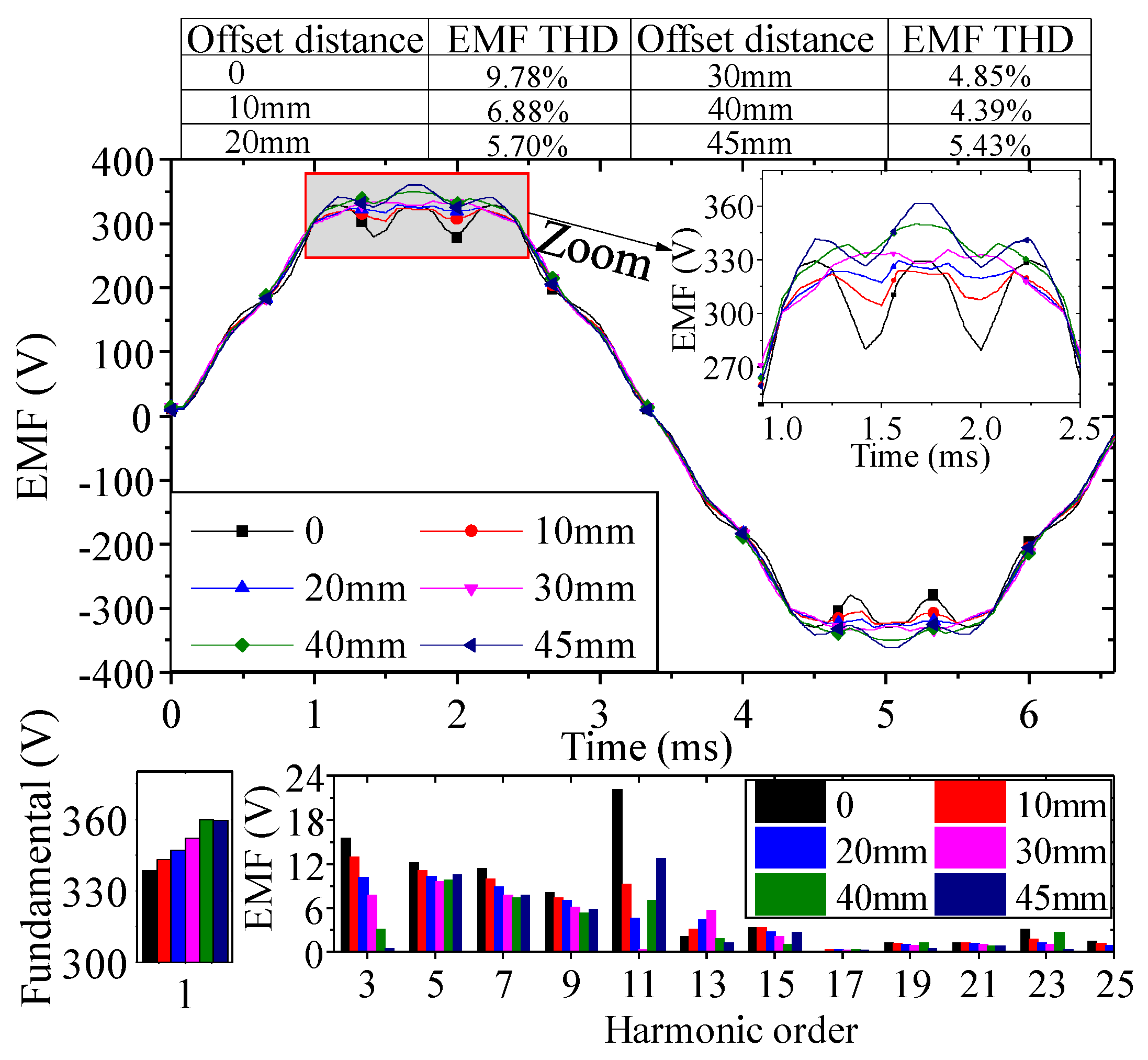 Applsci 09 03634 g004