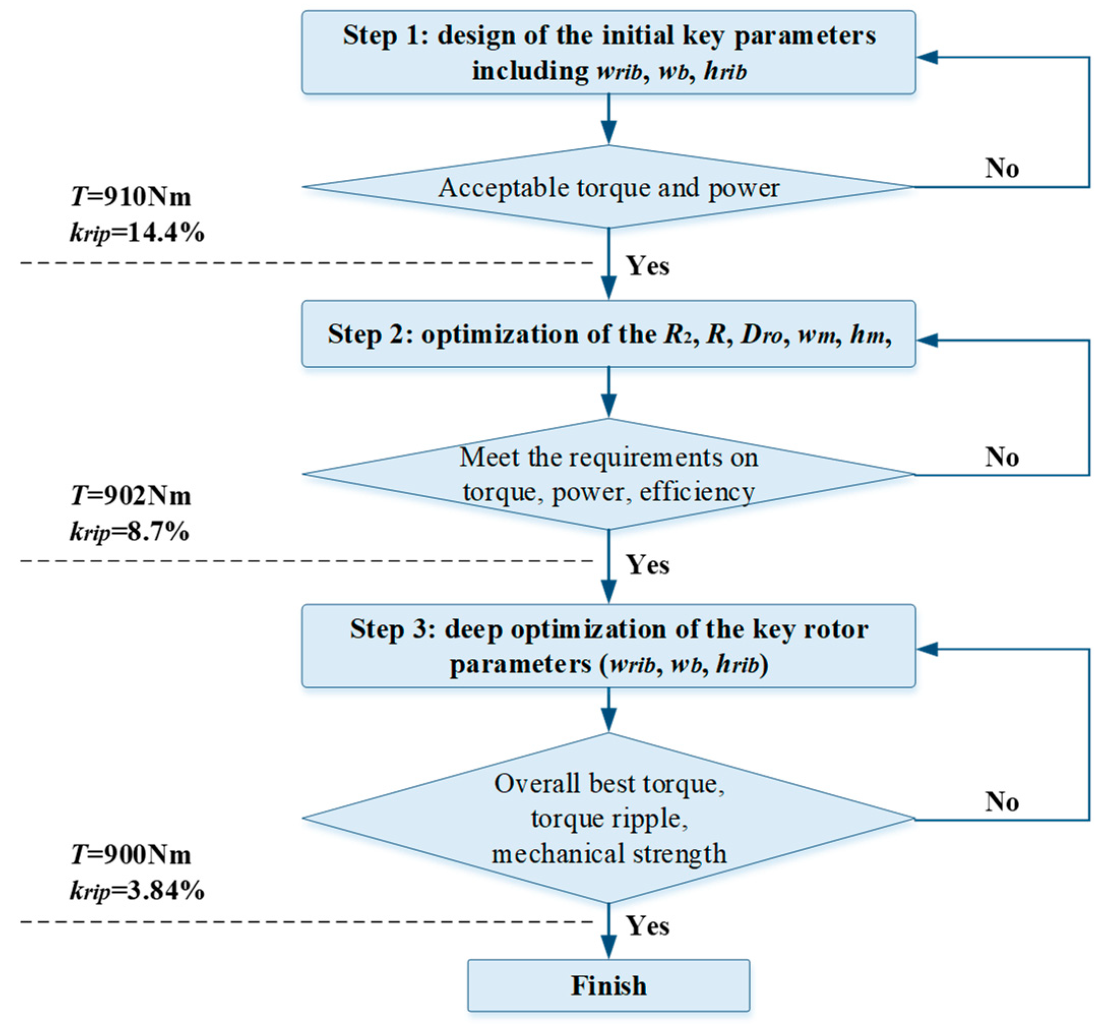 Applsci 09 03634 g010