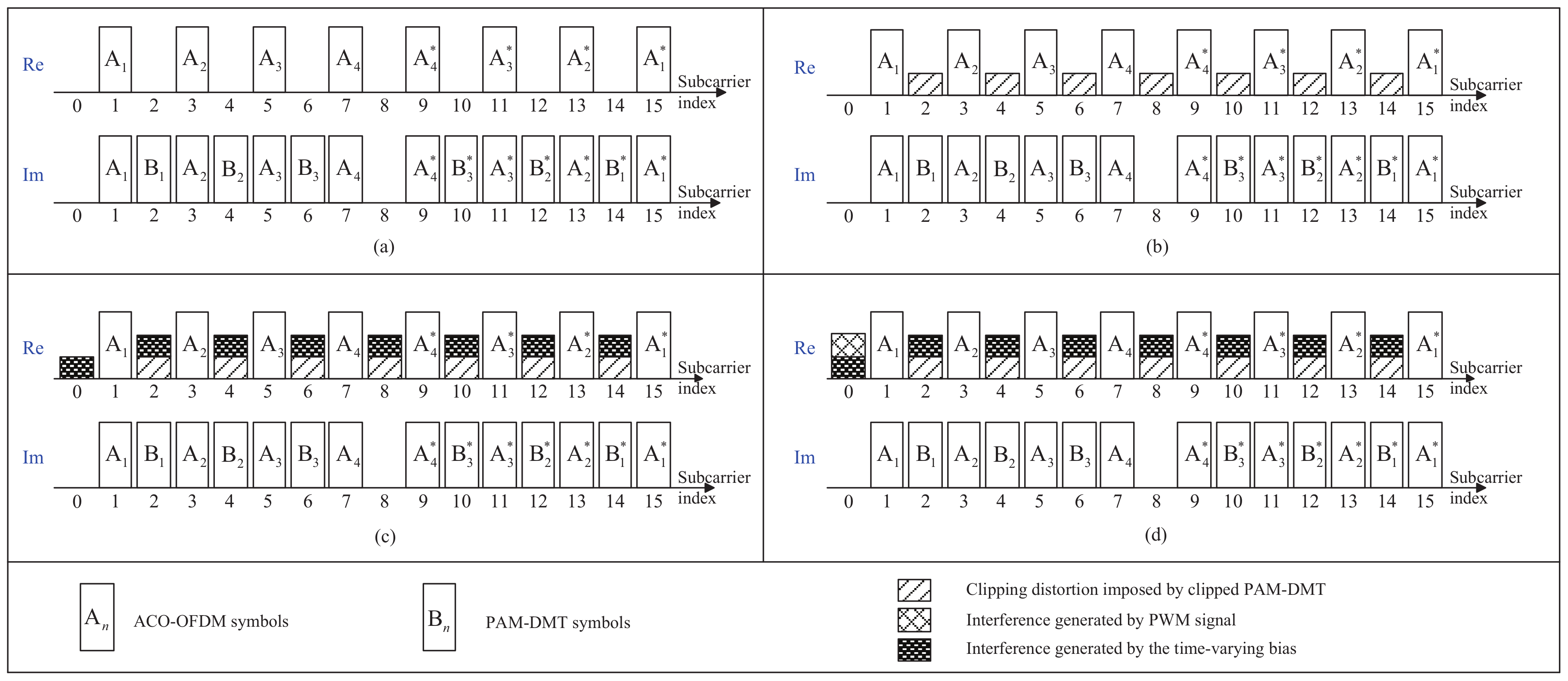 Applsci 09 03666 g001