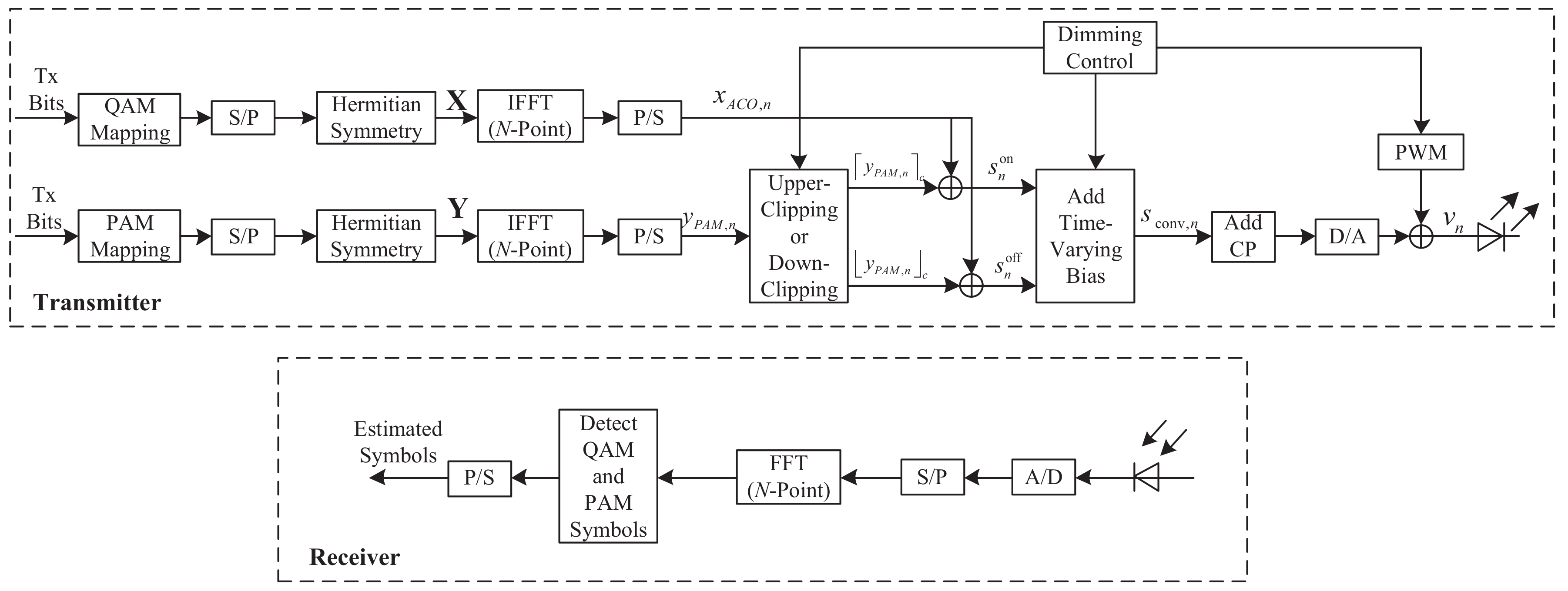 Applsci 09 03666 g003