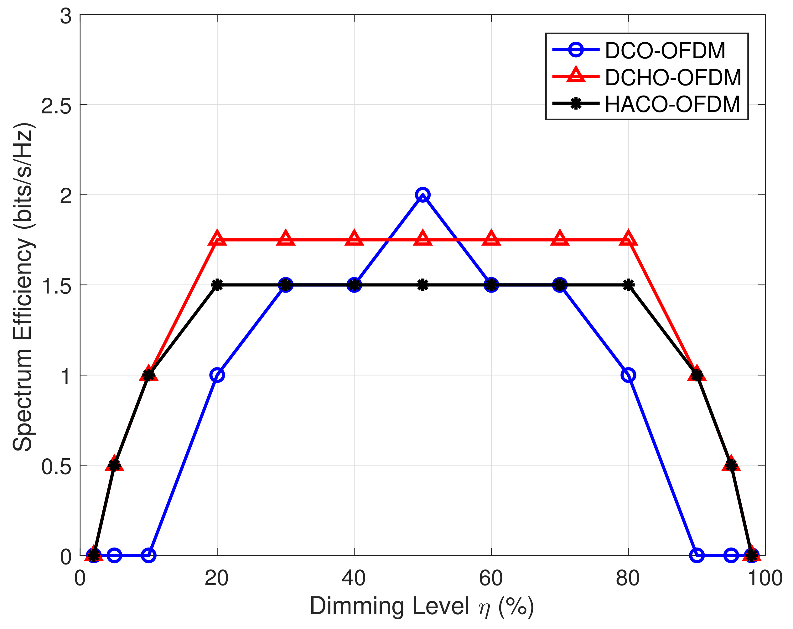 Applsci 09 03666 g007