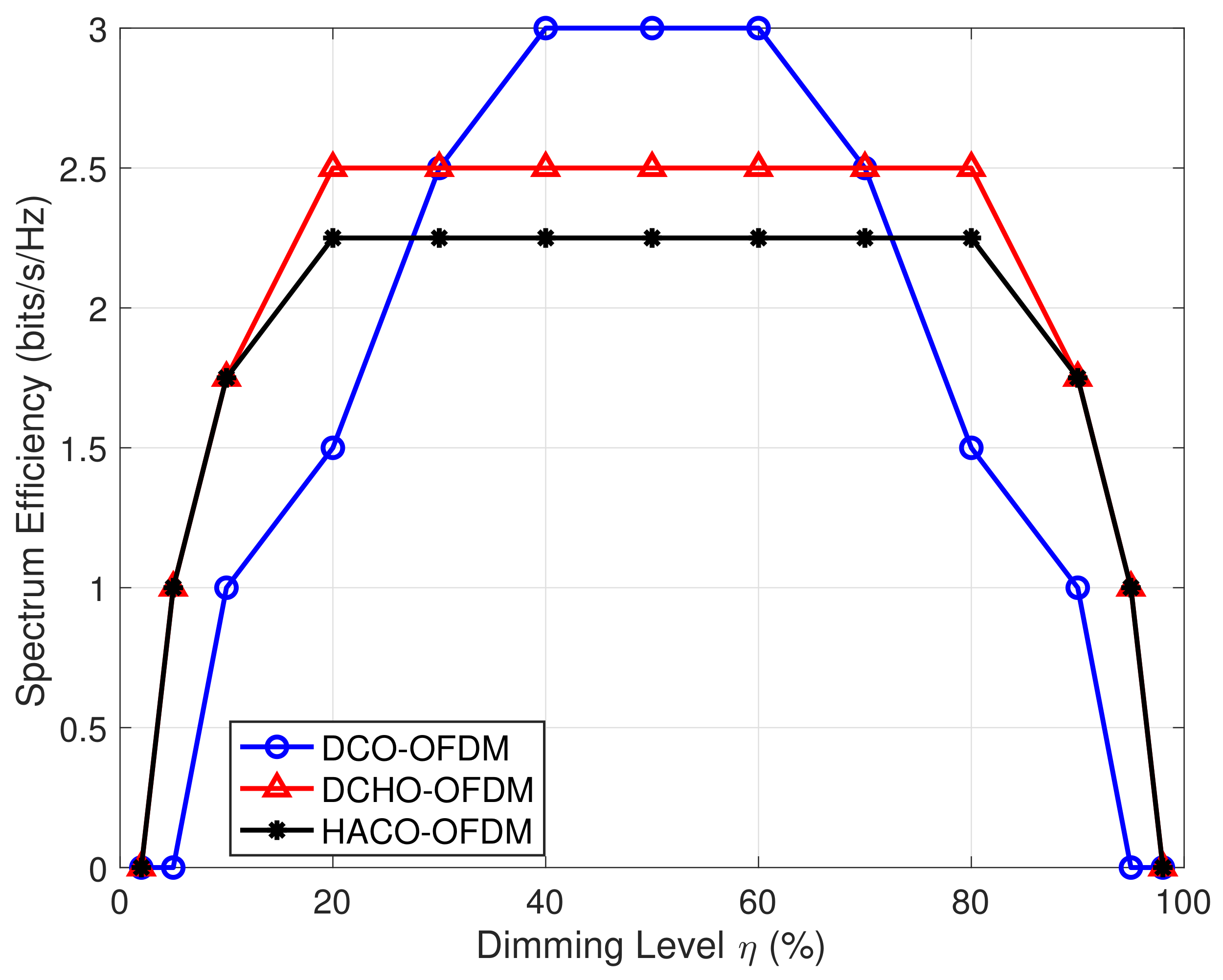 Applsci 09 03666 g008