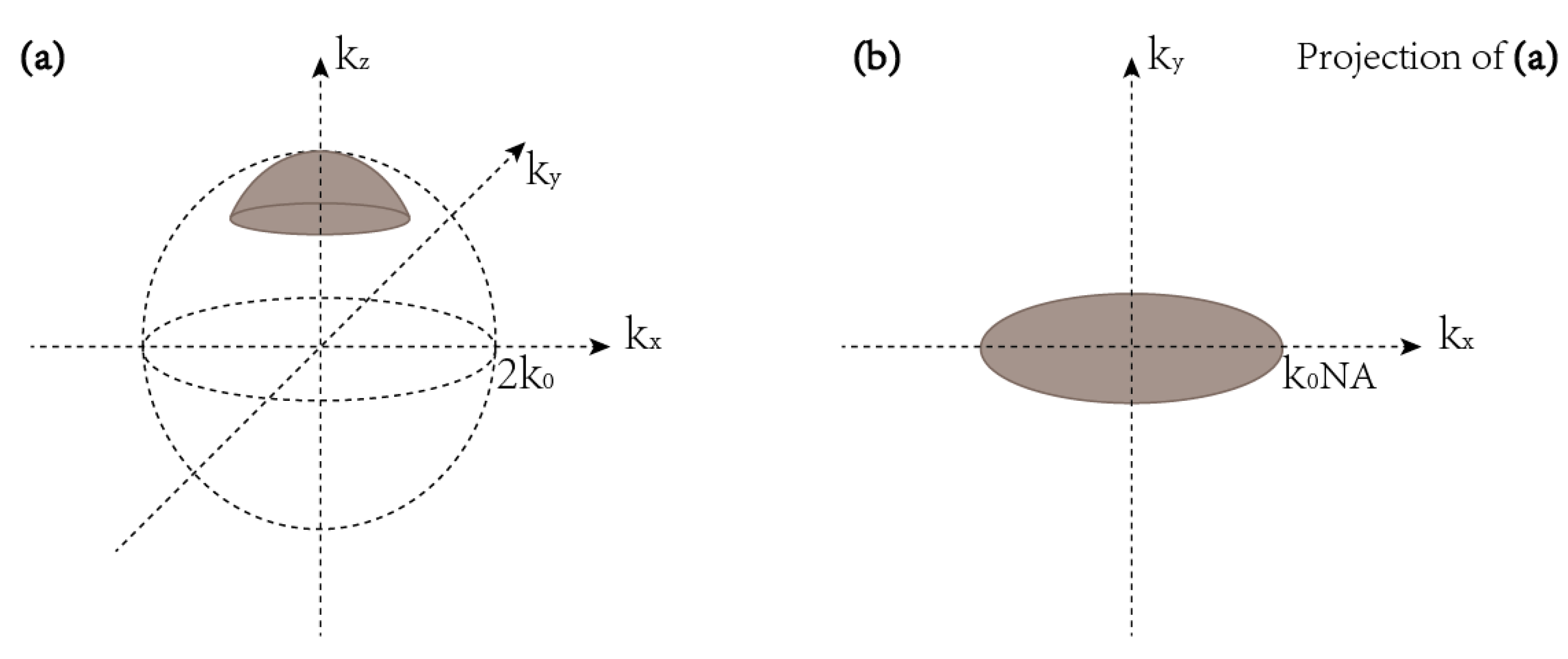 Applsci 09 03834 g002
