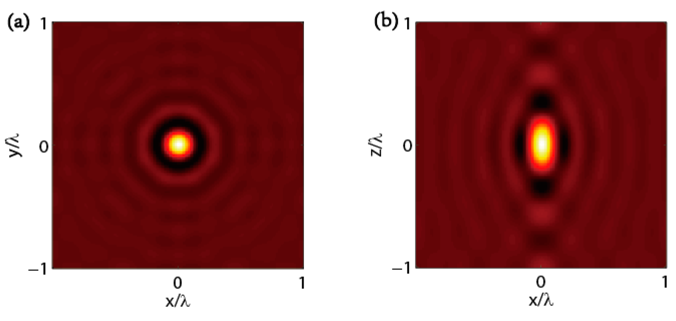 Applsci 09 03834 g008