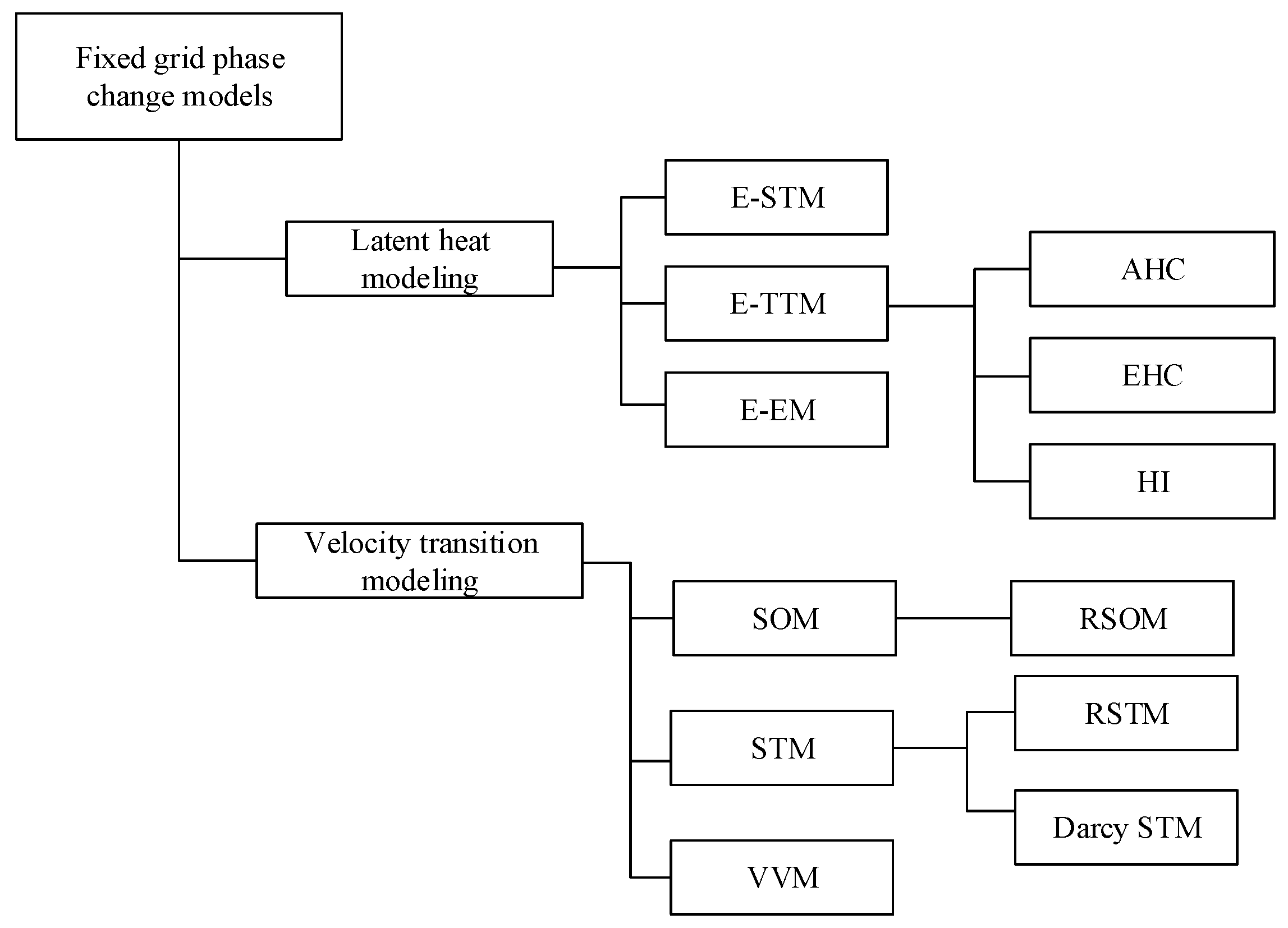 Applsci 09 04334 g009