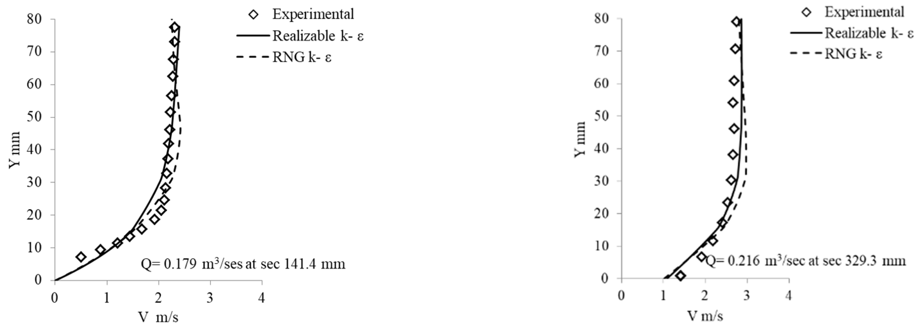 Applsci 09 05071 g005b