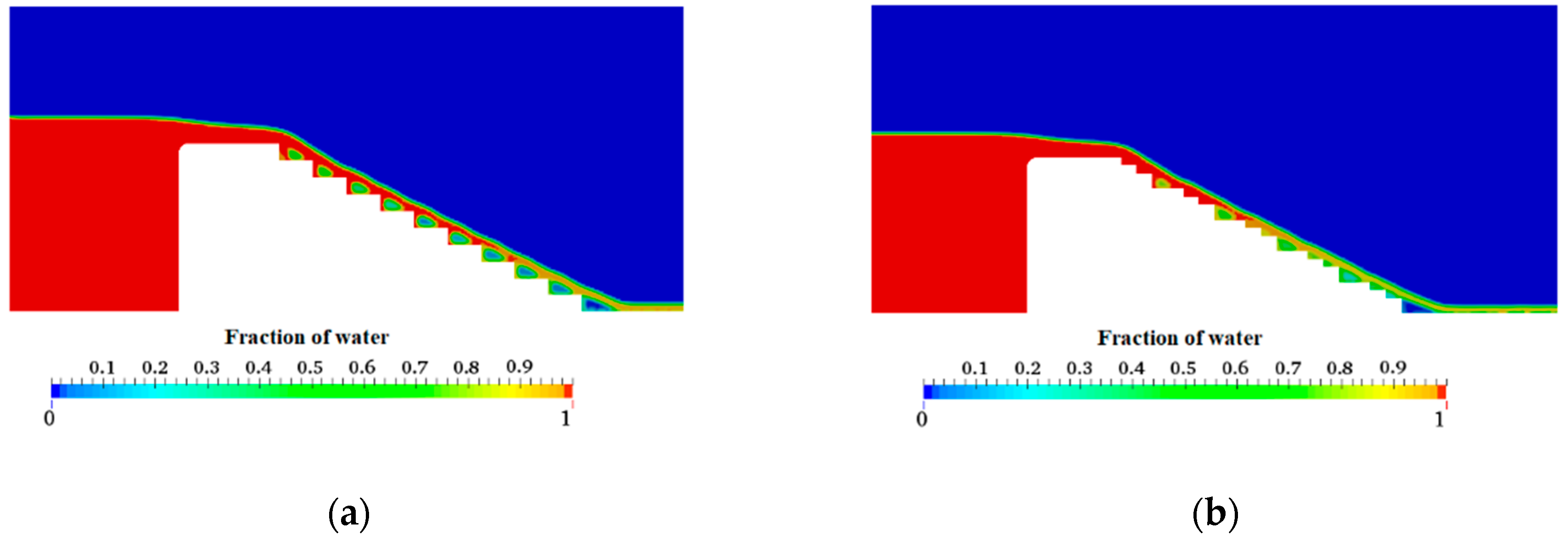 Applsci 09 05071 g008