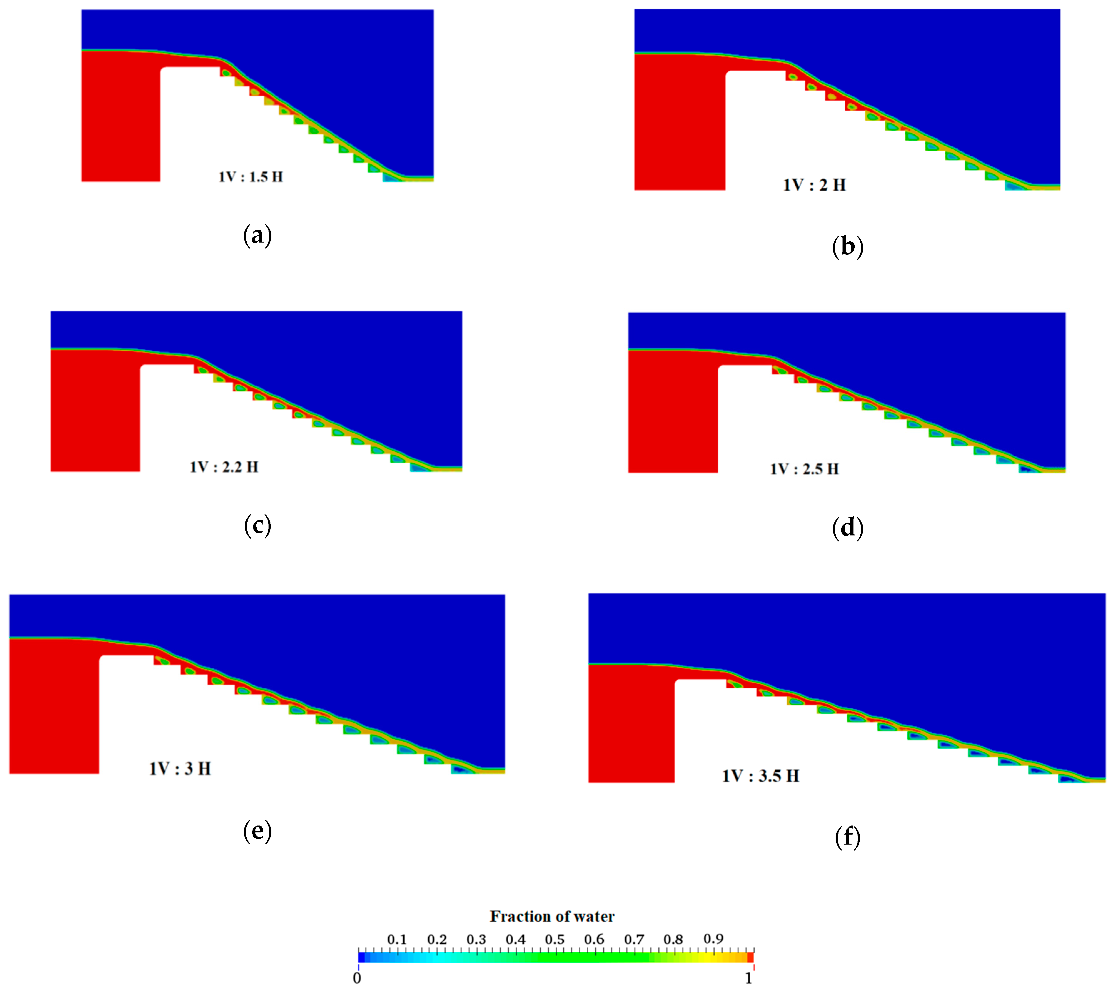 Applsci 09 05071 g009