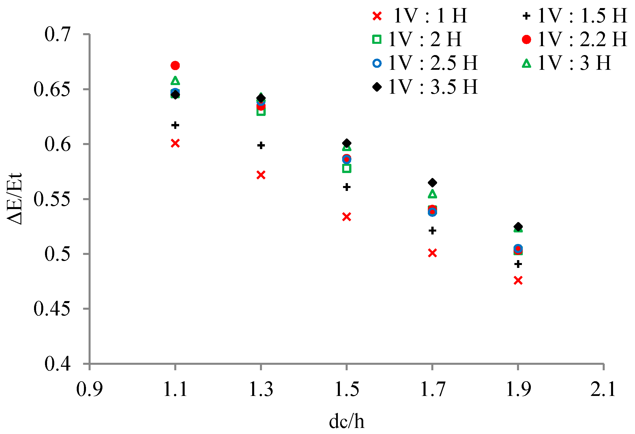 Applsci 09 05071 g010