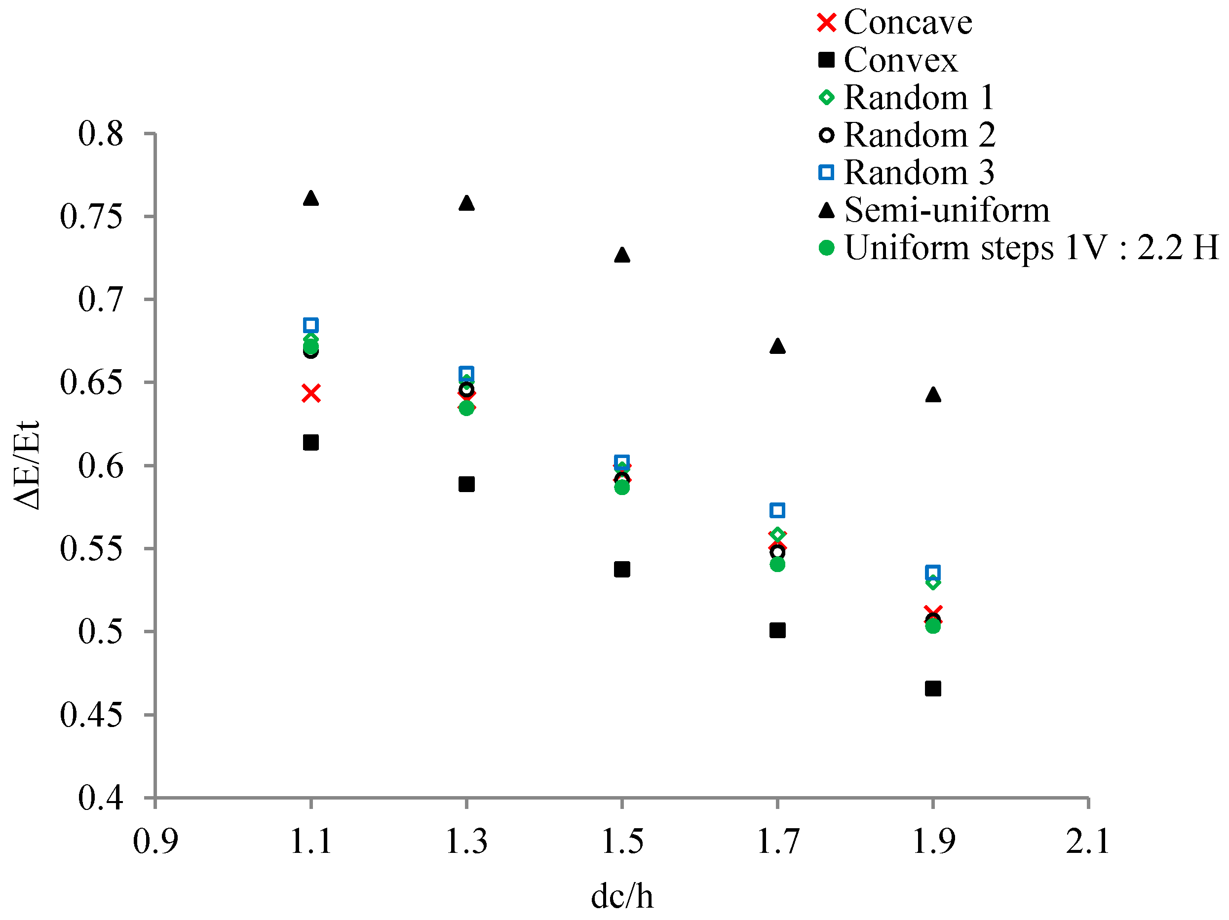 Applsci 09 05071 g013