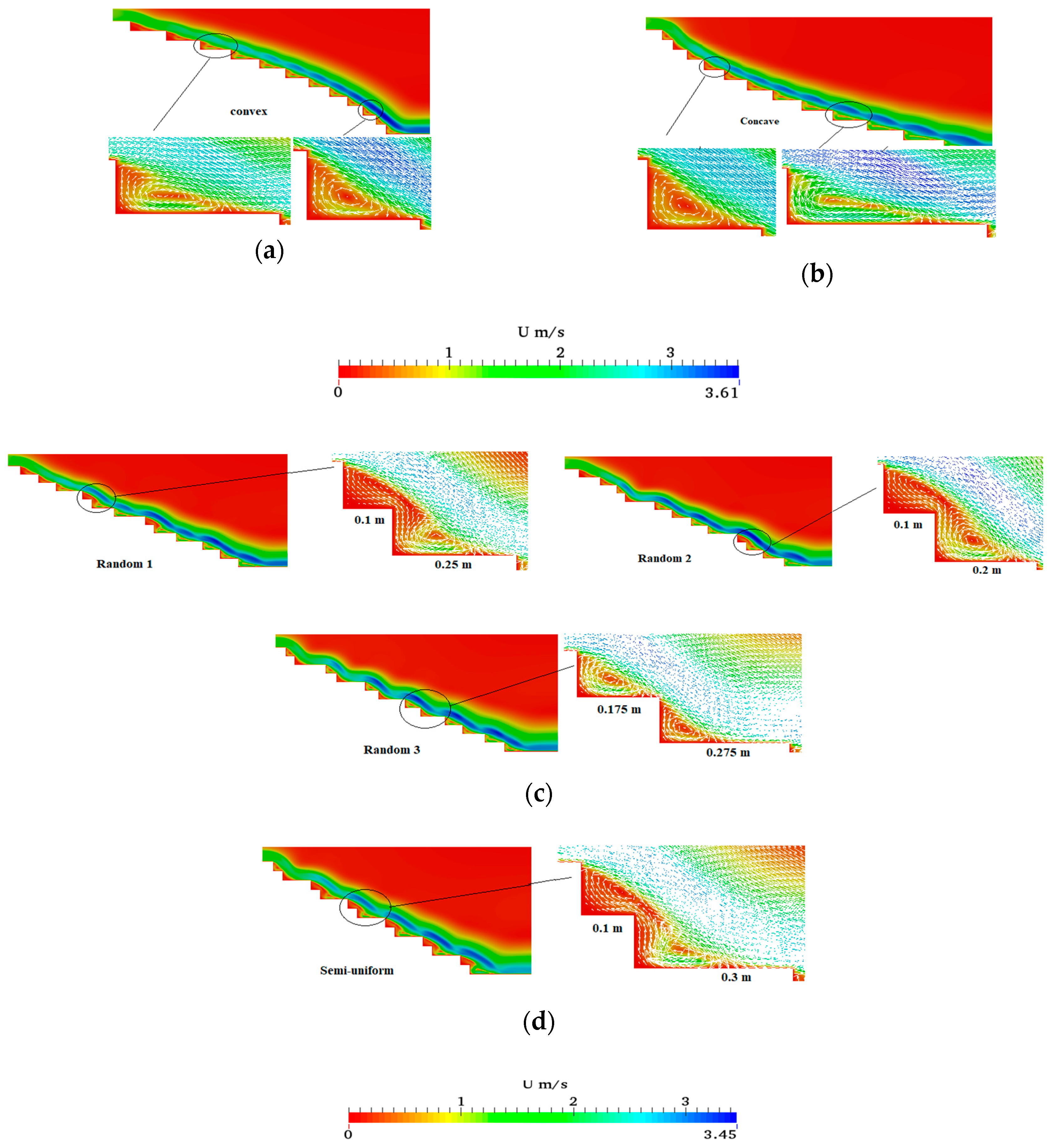 Applsci 09 05071 g014