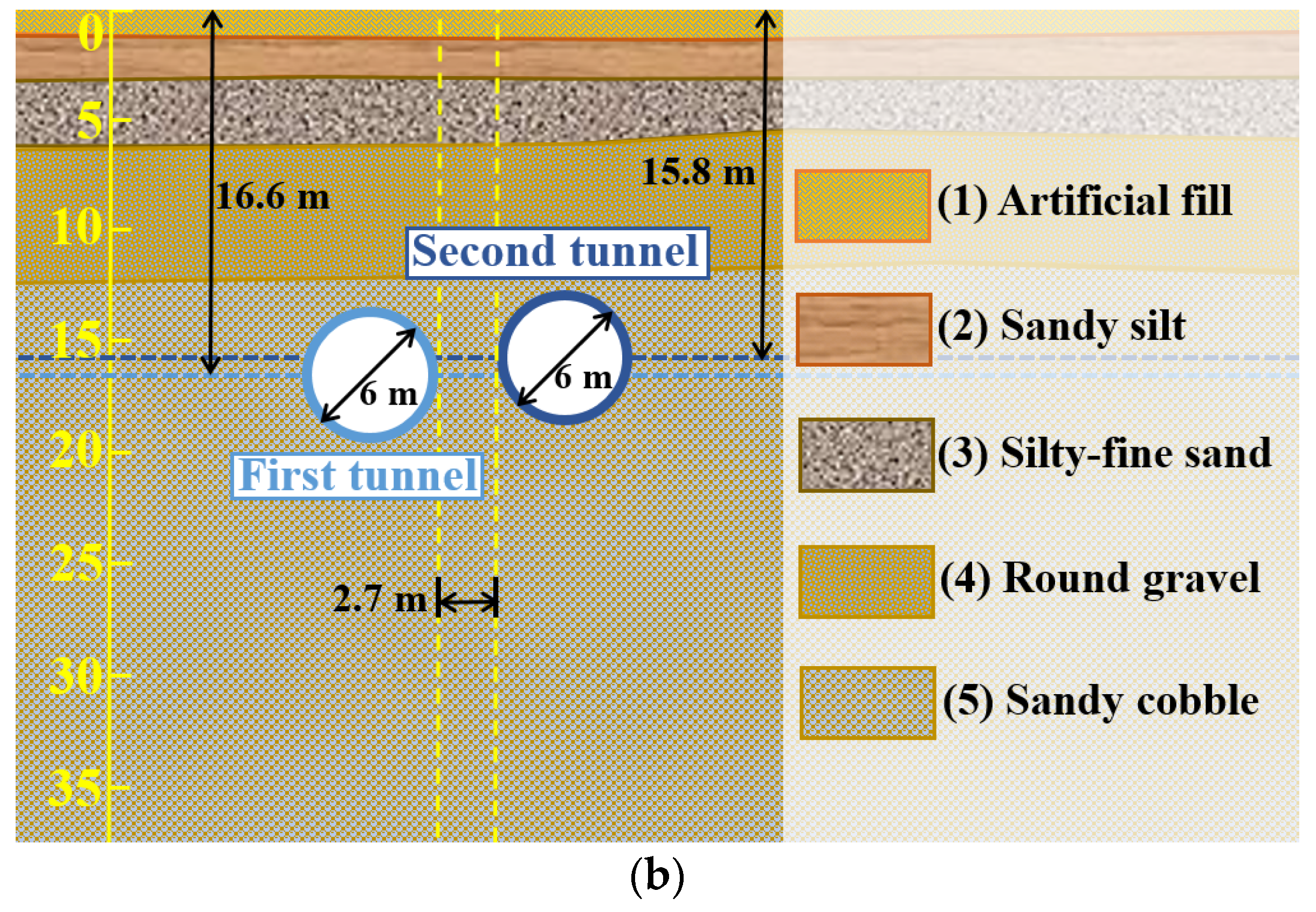 Applsci 10 00098 g001b