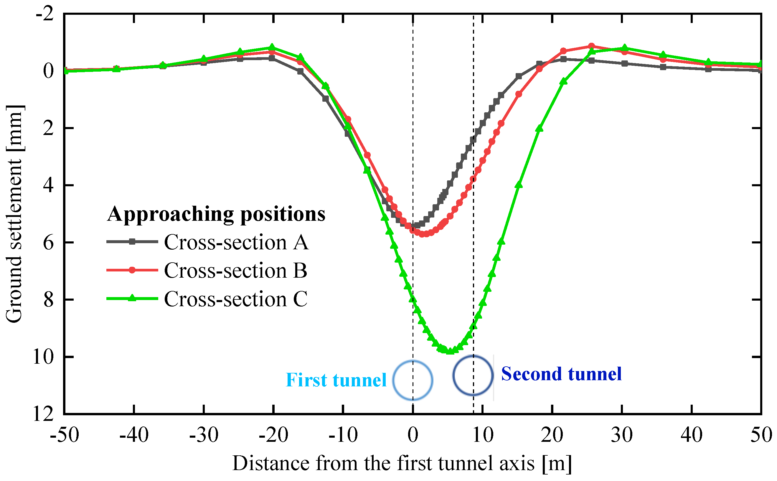 Applsci 10 00098 g006