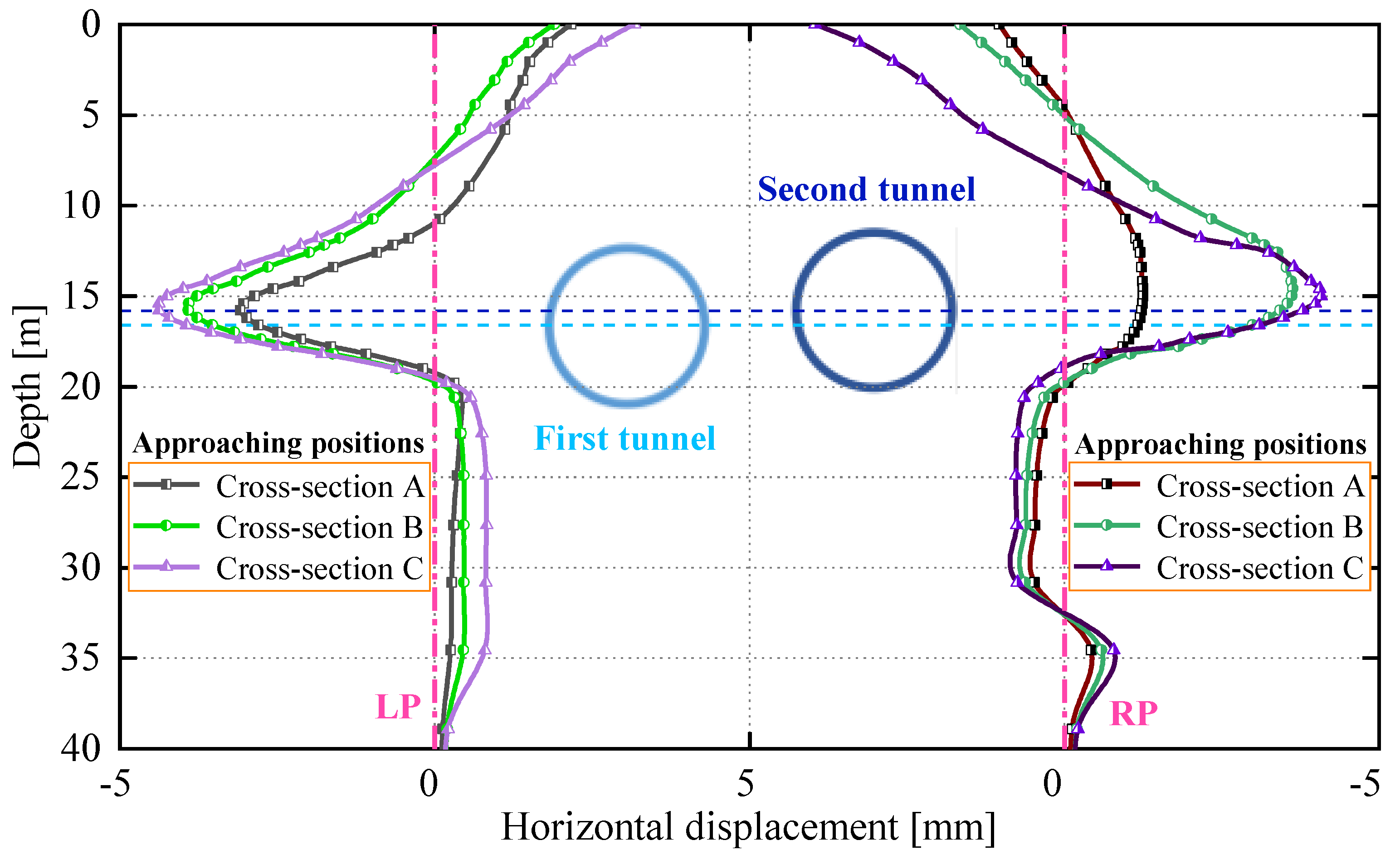 Applsci 10 00098 g008