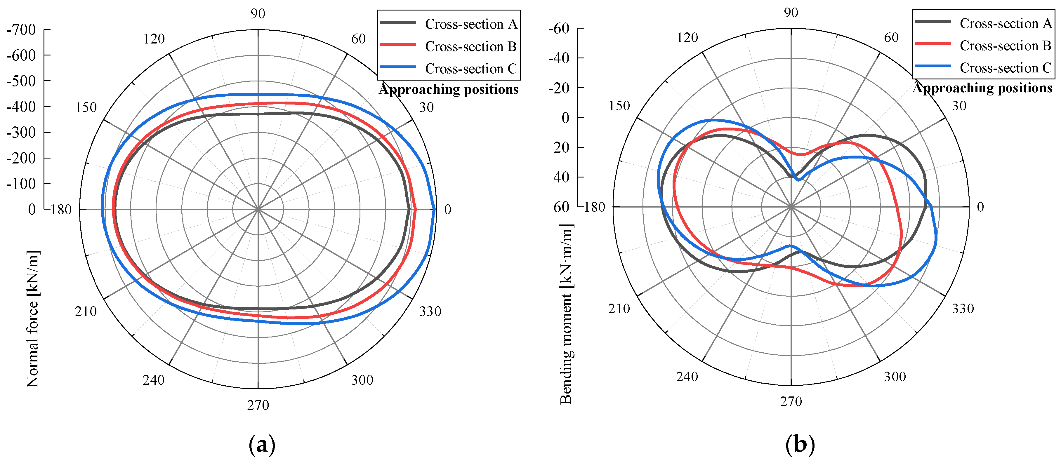 Applsci 10 00098 g009