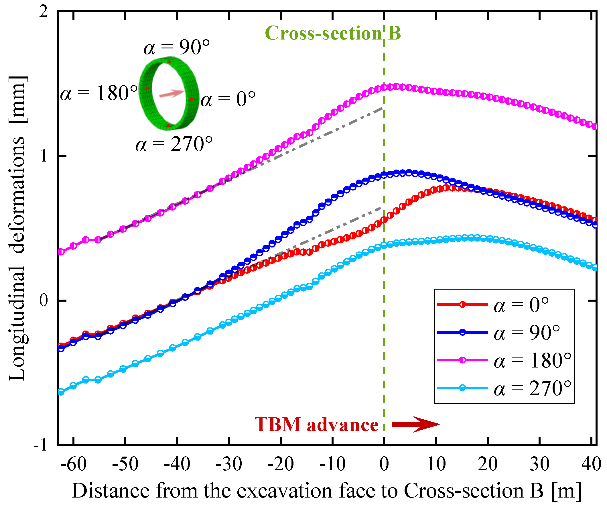 Applsci 10 00098 g011