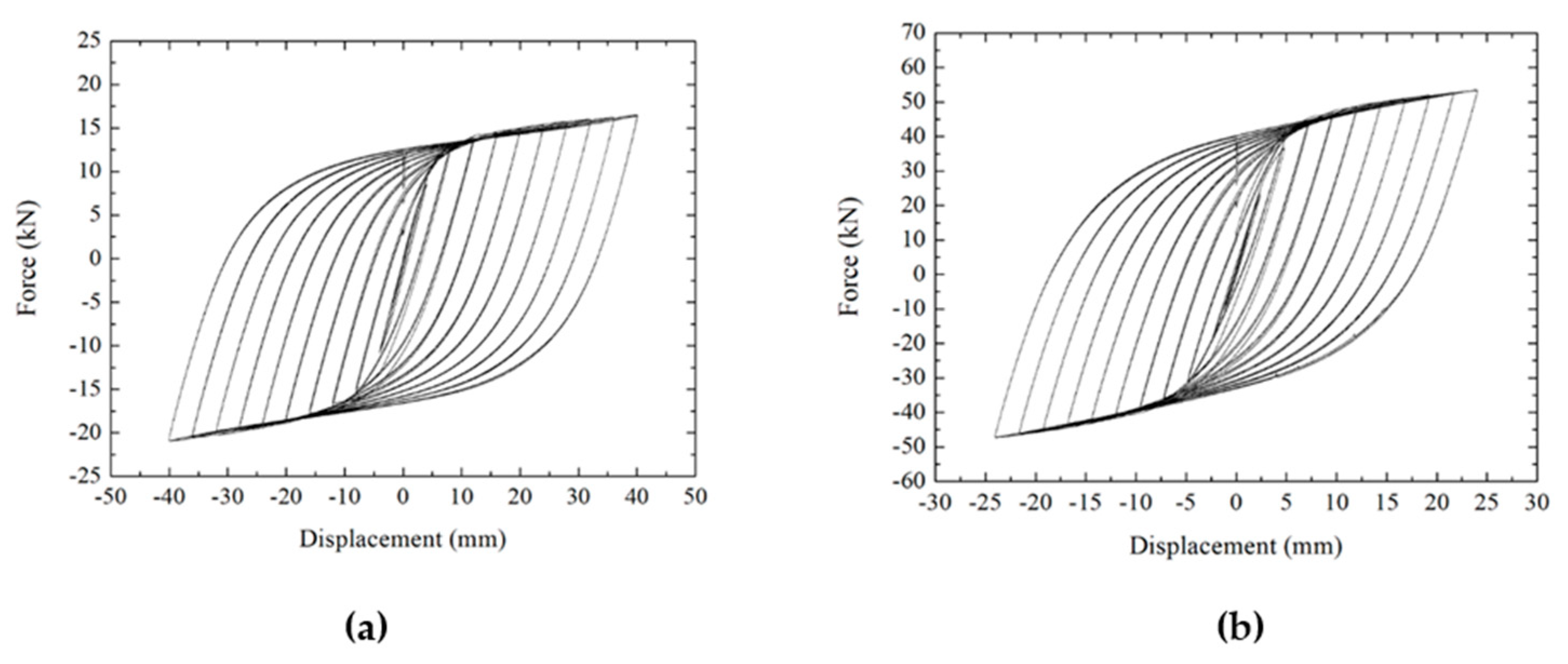 Applsci 10 00269 g007a