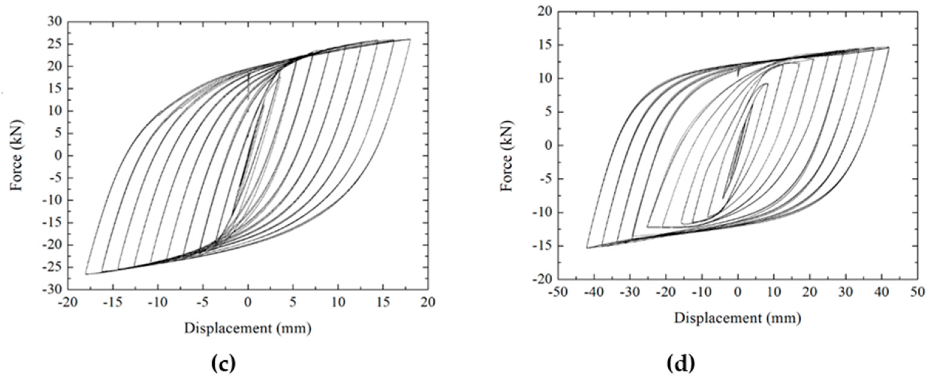 Applsci 10 00269 g007b