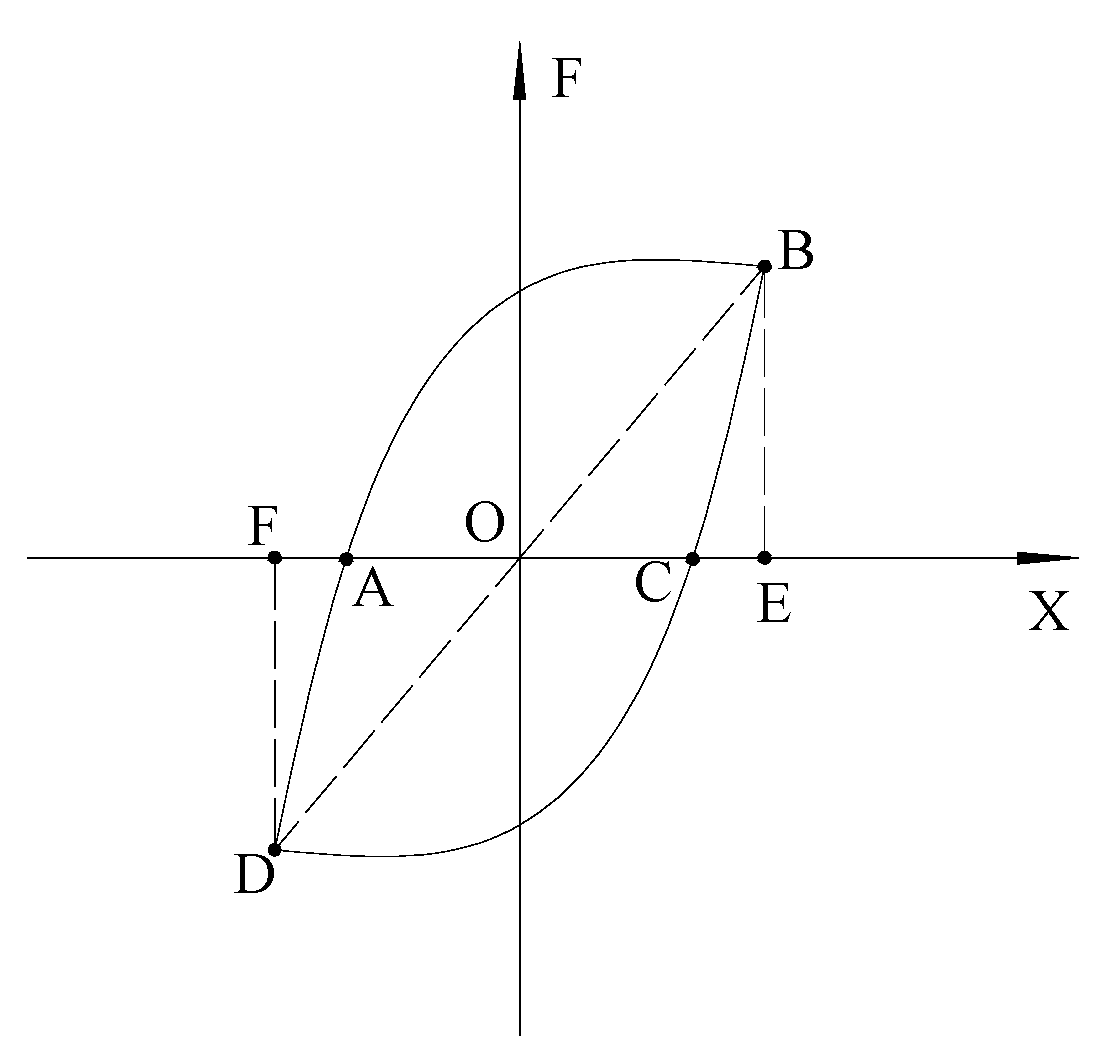 Applsci 10 00269 g009