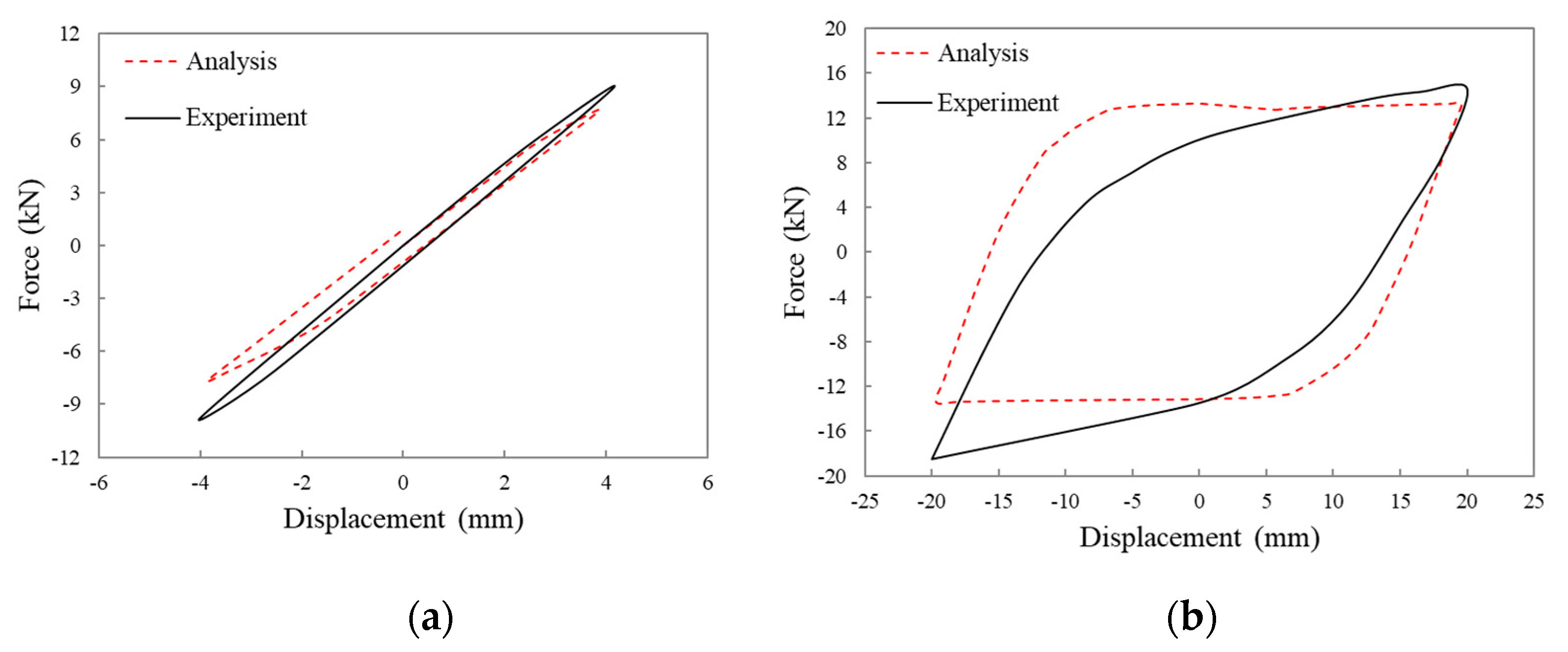 Applsci 10 00269 g012