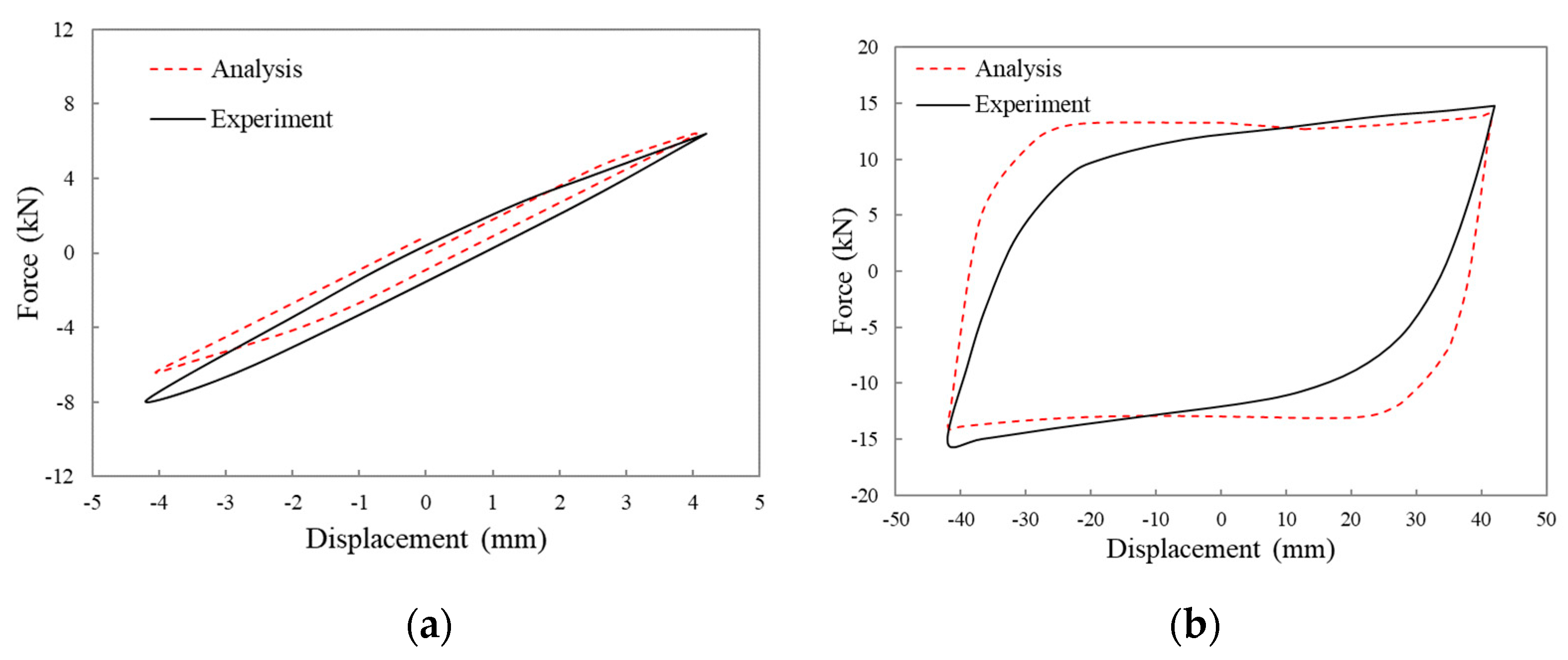 Applsci 10 00269 g015