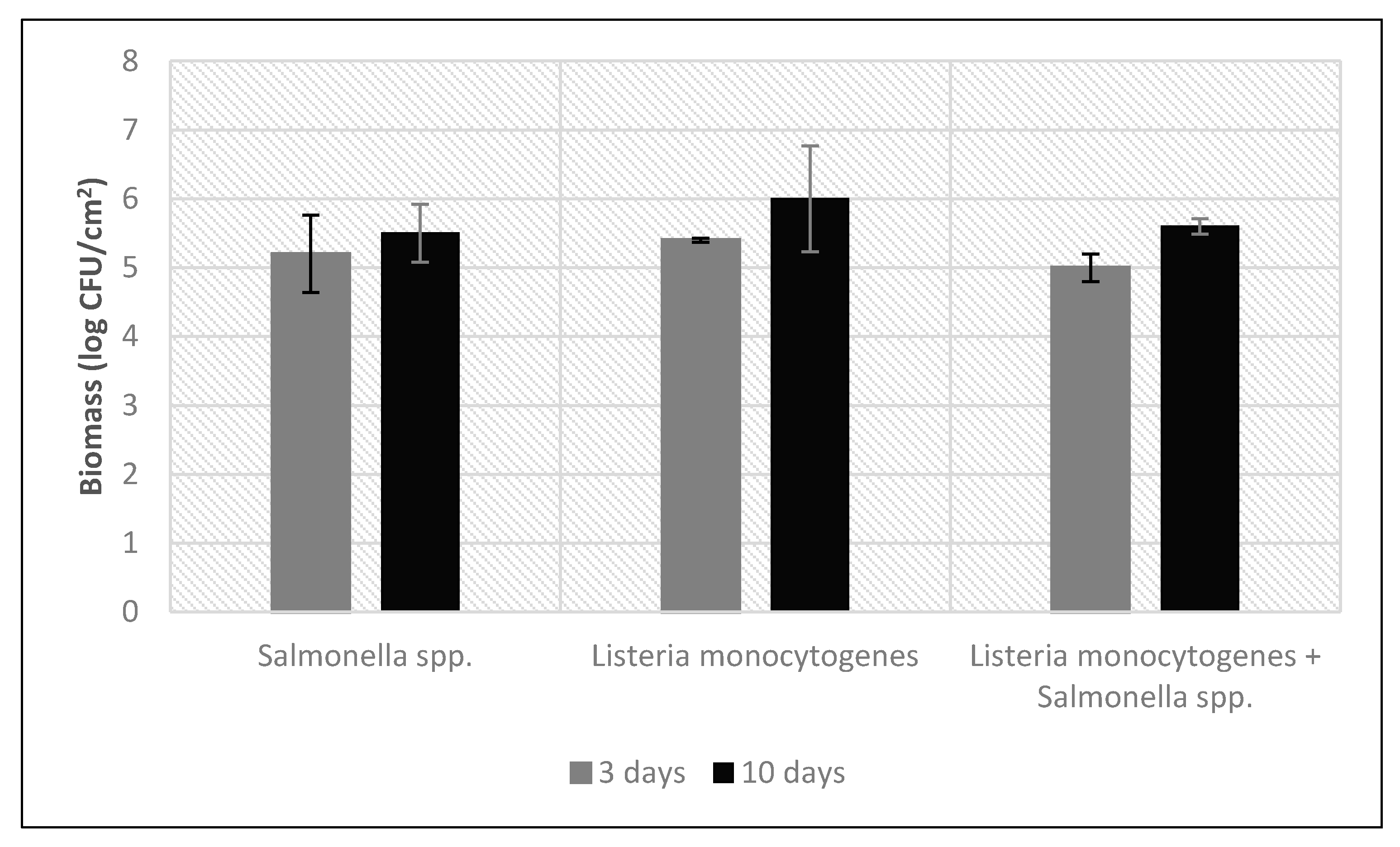 Applsci 10 00744 g001 Applsci 10 00744 g001
