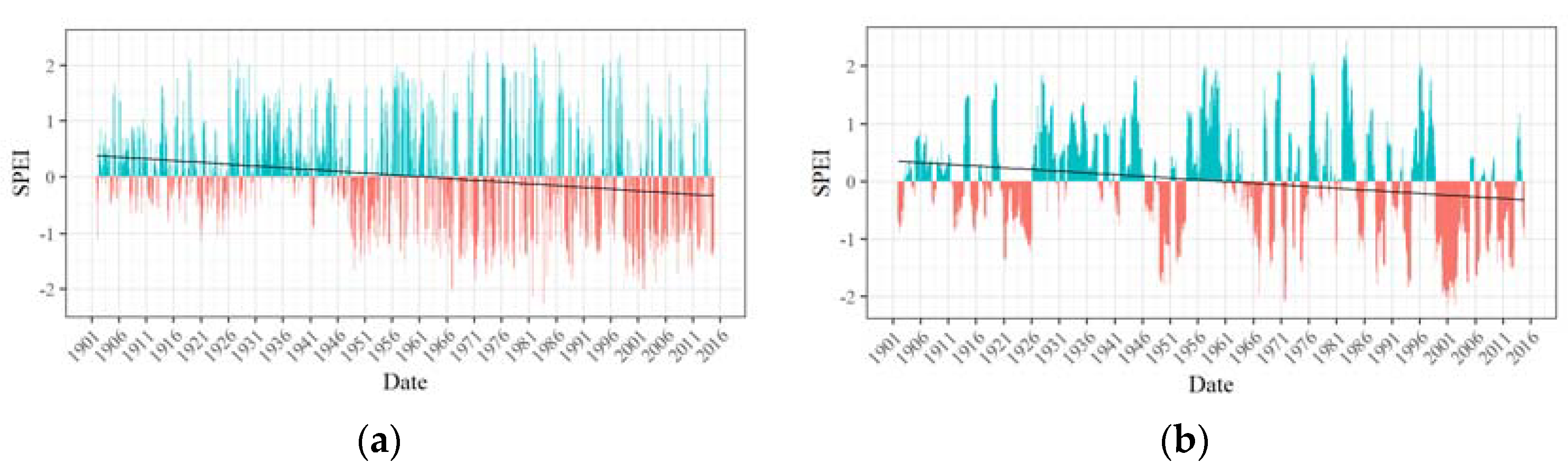 Applsci 10 00913 g005
