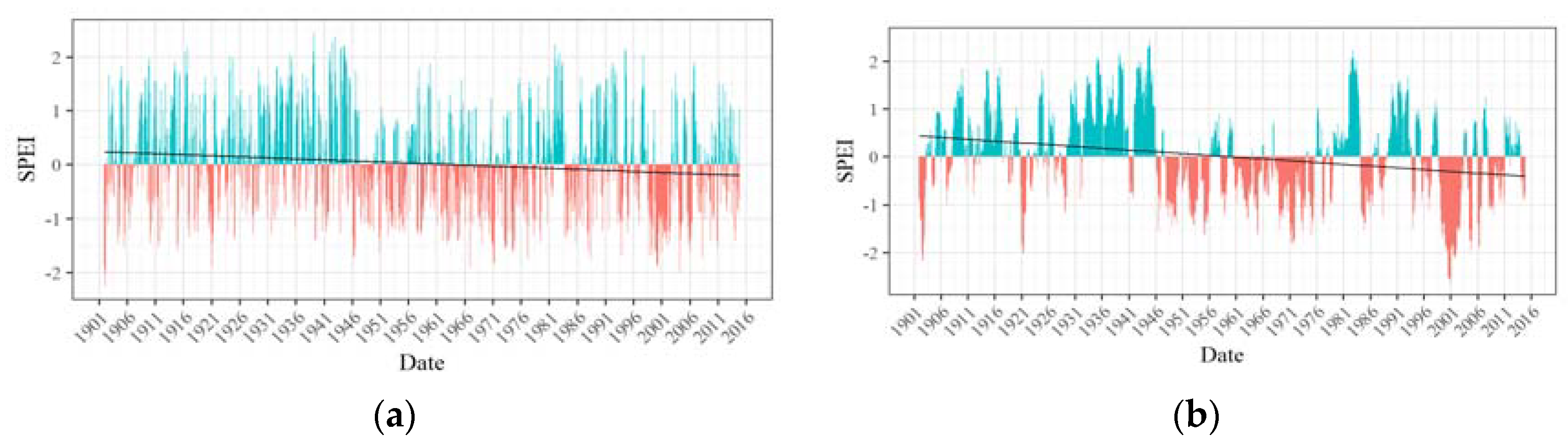 Applsci 10 00913 g007