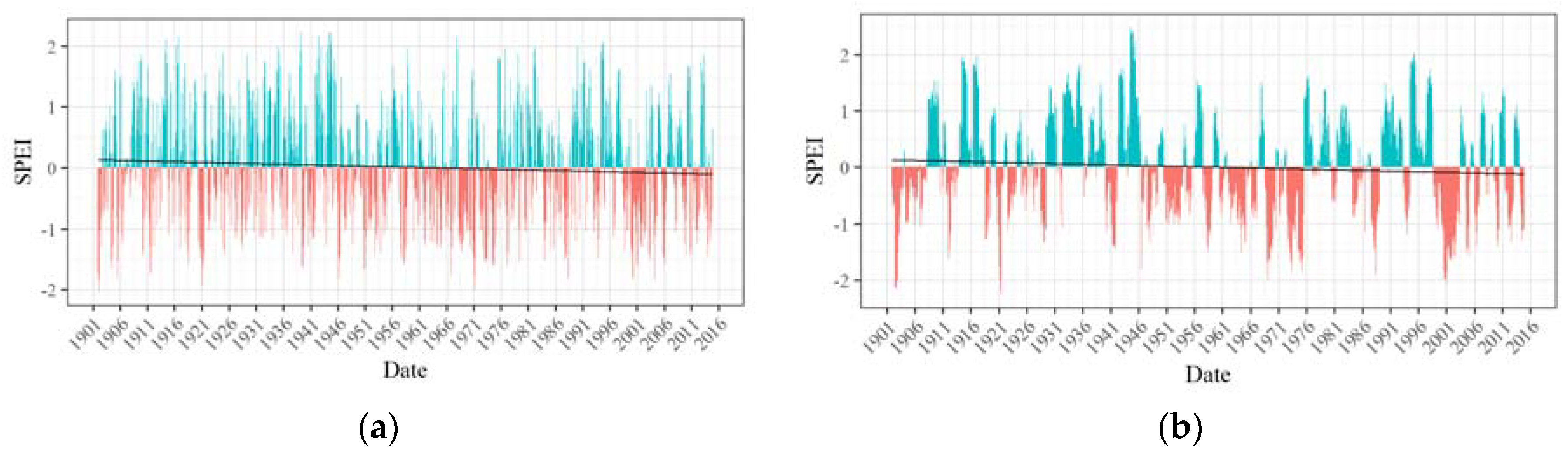 Applsci 10 00913 g010