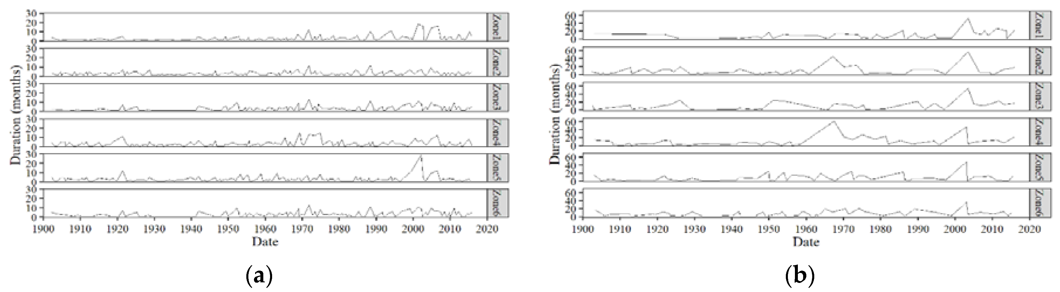 Applsci 10 00913 g011
