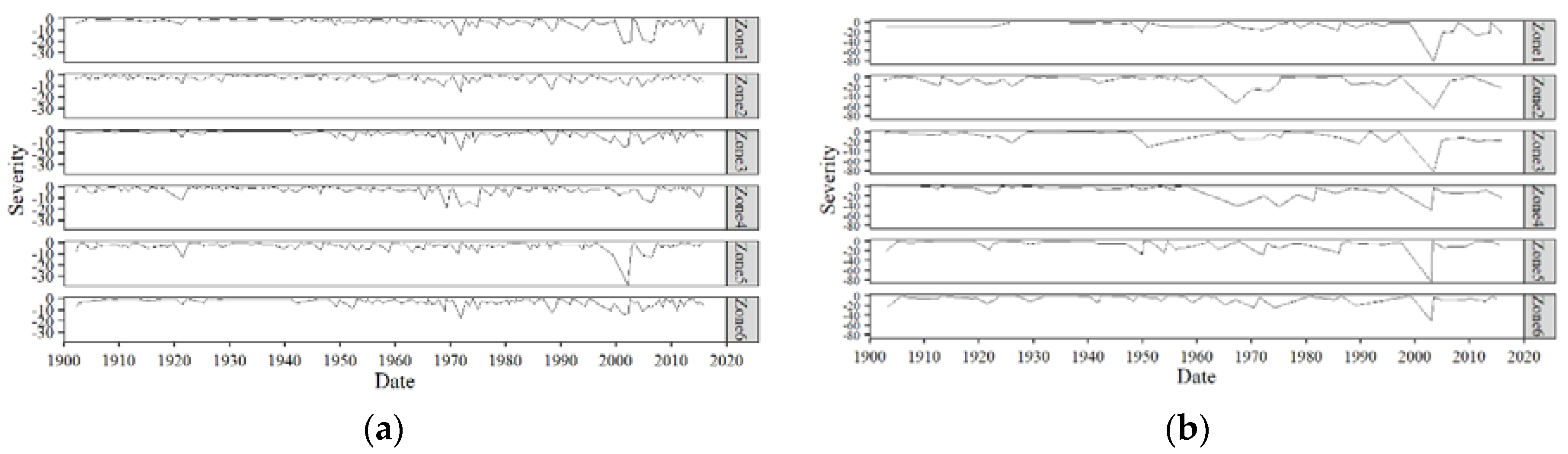 Applsci 10 00913 g012