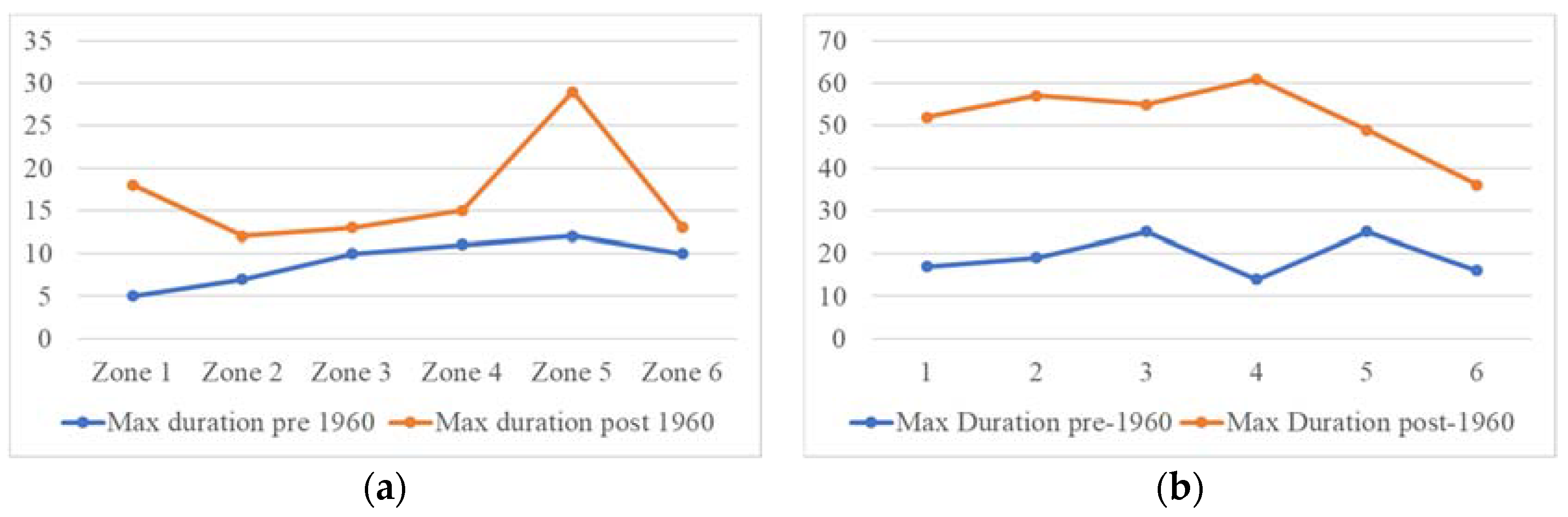 Applsci 10 00913 g016