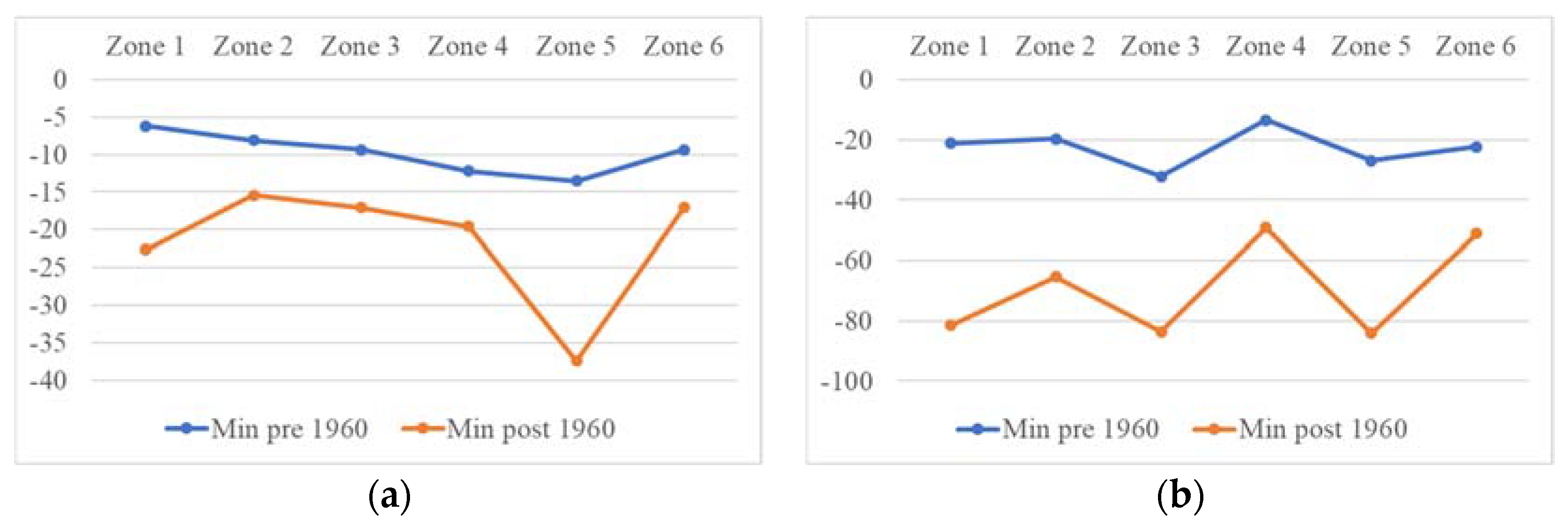 Applsci 10 00913 g017