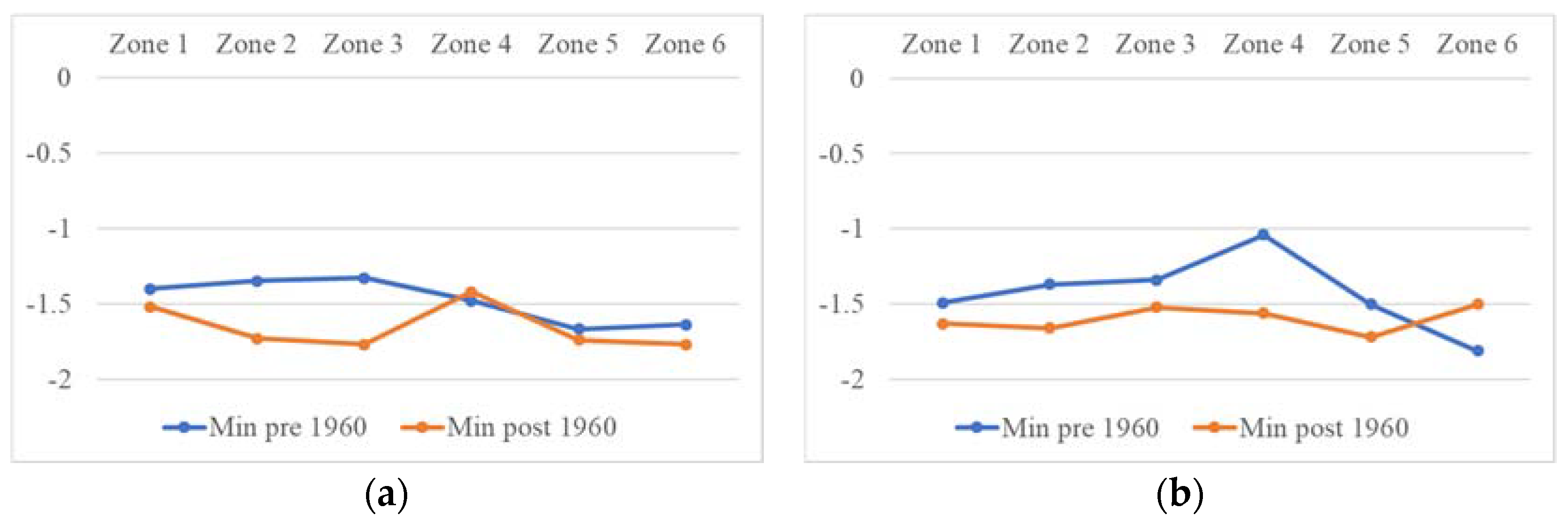 Applsci 10 00913 g018