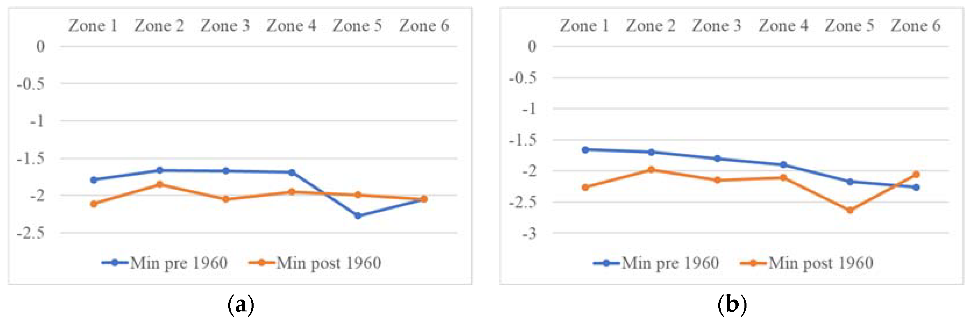 Applsci 10 00913 g019