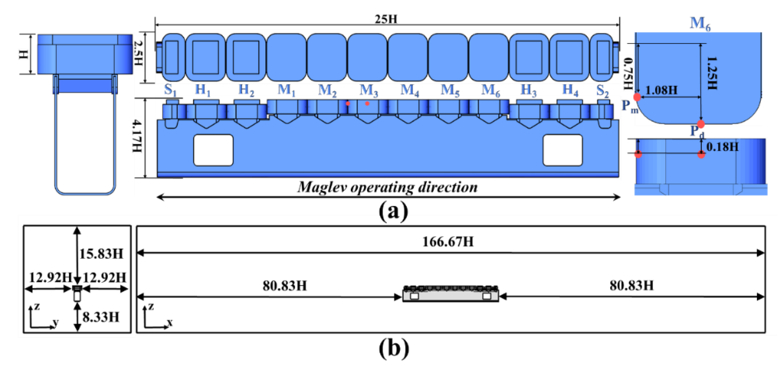 Applsci 10 01106 g001