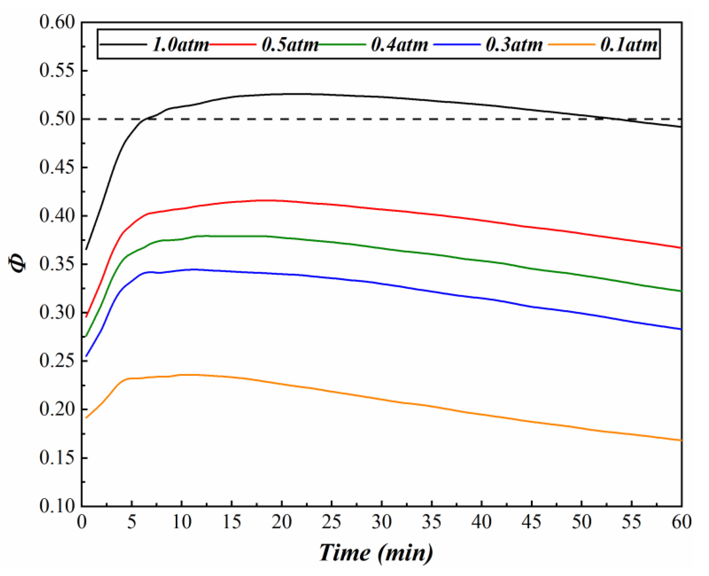 Applsci 10 01106 g009